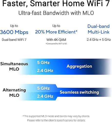 ASUS - Prolongateur RP-BE58 BE3600 WiFi 7 double bande - 2