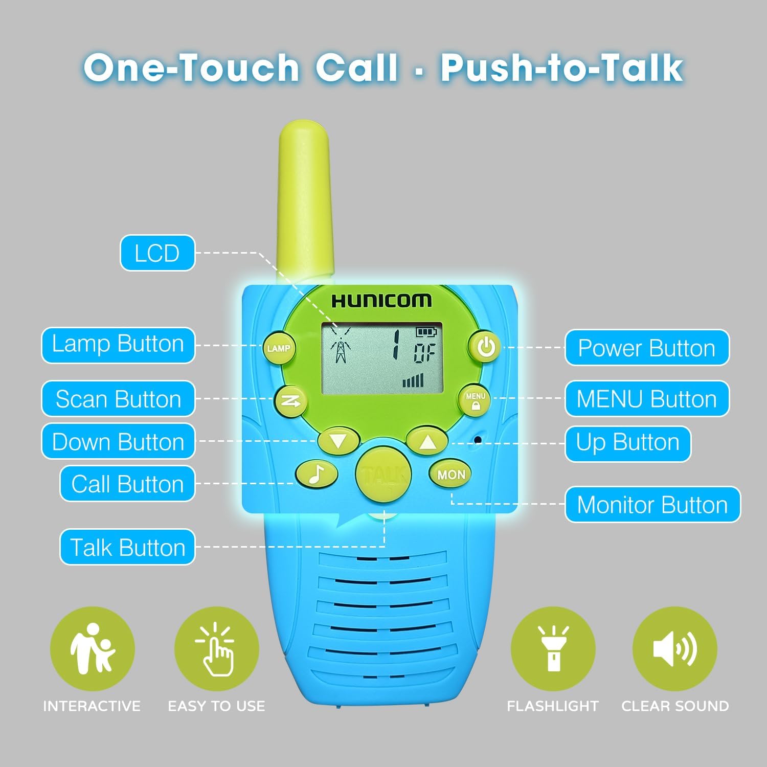 HUNICOM Kids Walkie Talkies with 3KM Range, 99 Privacy Codes, VOX Hands-Free, Built-in Flashlight & 10 Call Tones – Ideal for Outdoor Adventures, Family & Team Use (Pink)