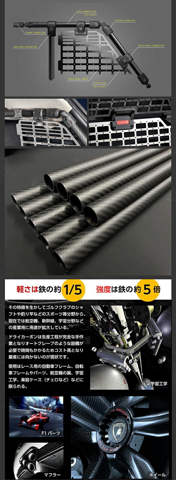Amazon.co.jp: 【AXIS PARTS】マツダ CX-5 適合 型式：KF 専用 A-TRAS