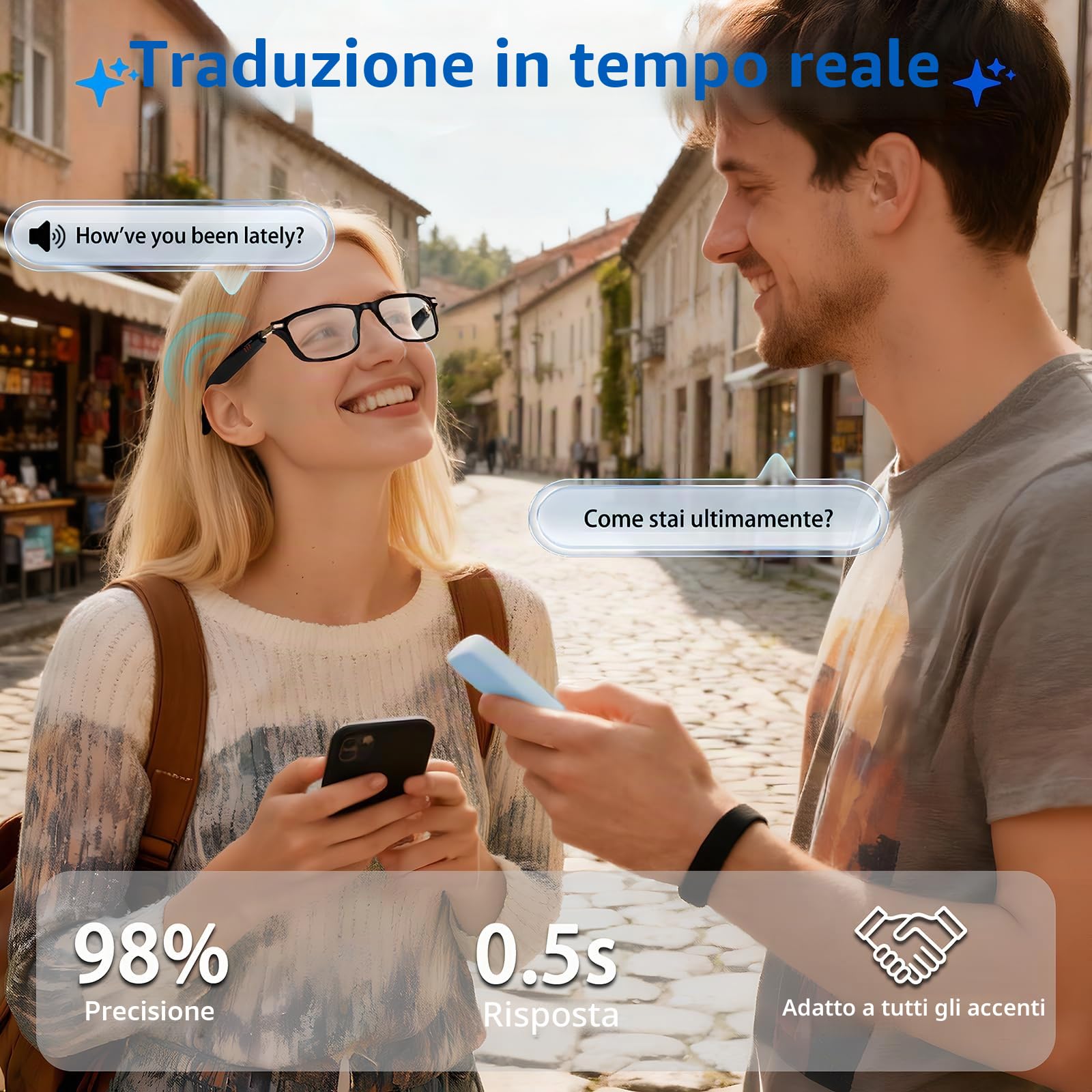 Occhiali Smart Traduttore AI, Lenti Fotocromatiche, Occhiali da Bluetooth Sole Polarizzati con Interpretazione Simultanea, Traduttore Vocale per Uomini e Donne,110+ Languages