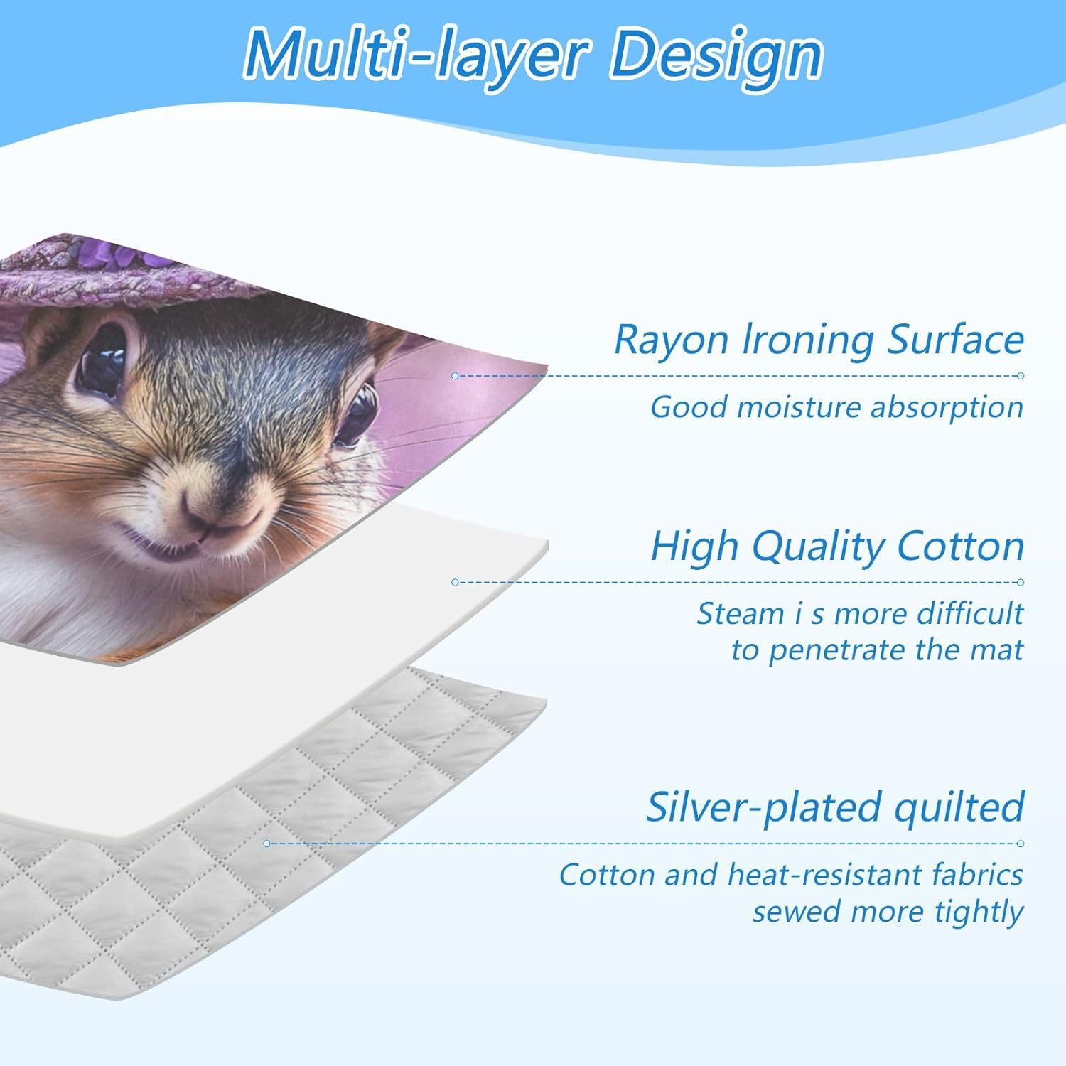 Ironing Mat Pad for Table Portable Travel Iron Blanket Ironing Board Covers Pressing Mat Heat Press Pads 27.6x47.2Inches Pretty Lavender Squirrel