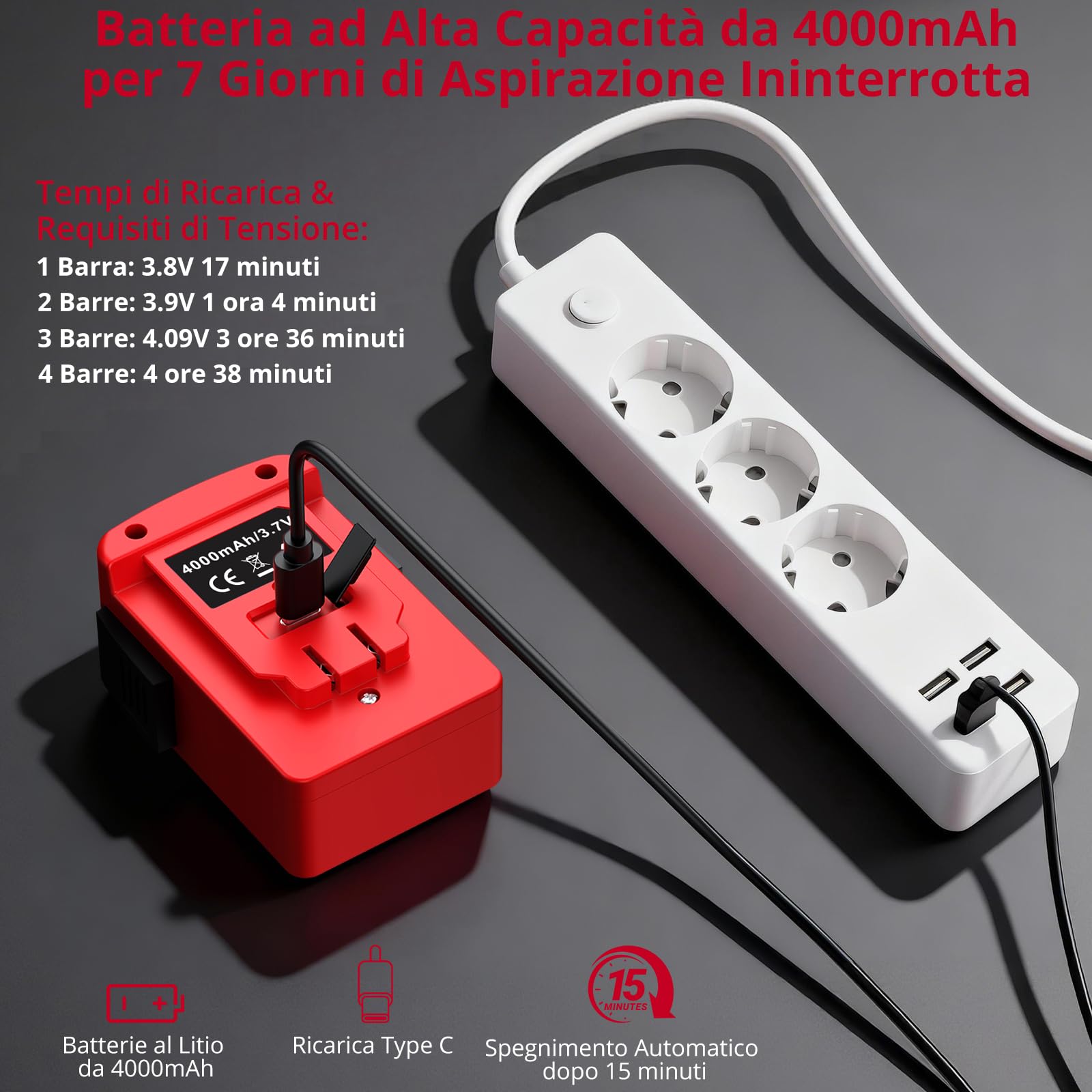 XUNTOP 10" Ventosa a Batteria Professionale 300KG a Doppio Motore 9000 Giri/min con Display LCD, Sollevatore Elettrico Aspirazione Automatica per Piastrelle e Vetro, con Extra Batteria di Ricambio