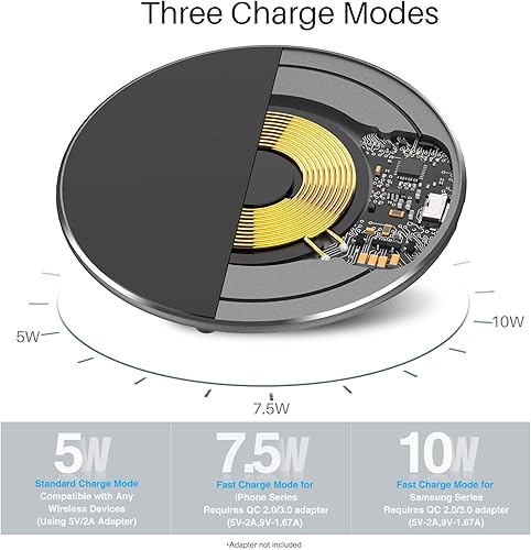 Miniatura 2 de TOZO Paquete de 2 Cargador inalámbrico W3 de 10 W con certificación Qi de carga rápida con tecnología de control numérico de aluminio de aviación