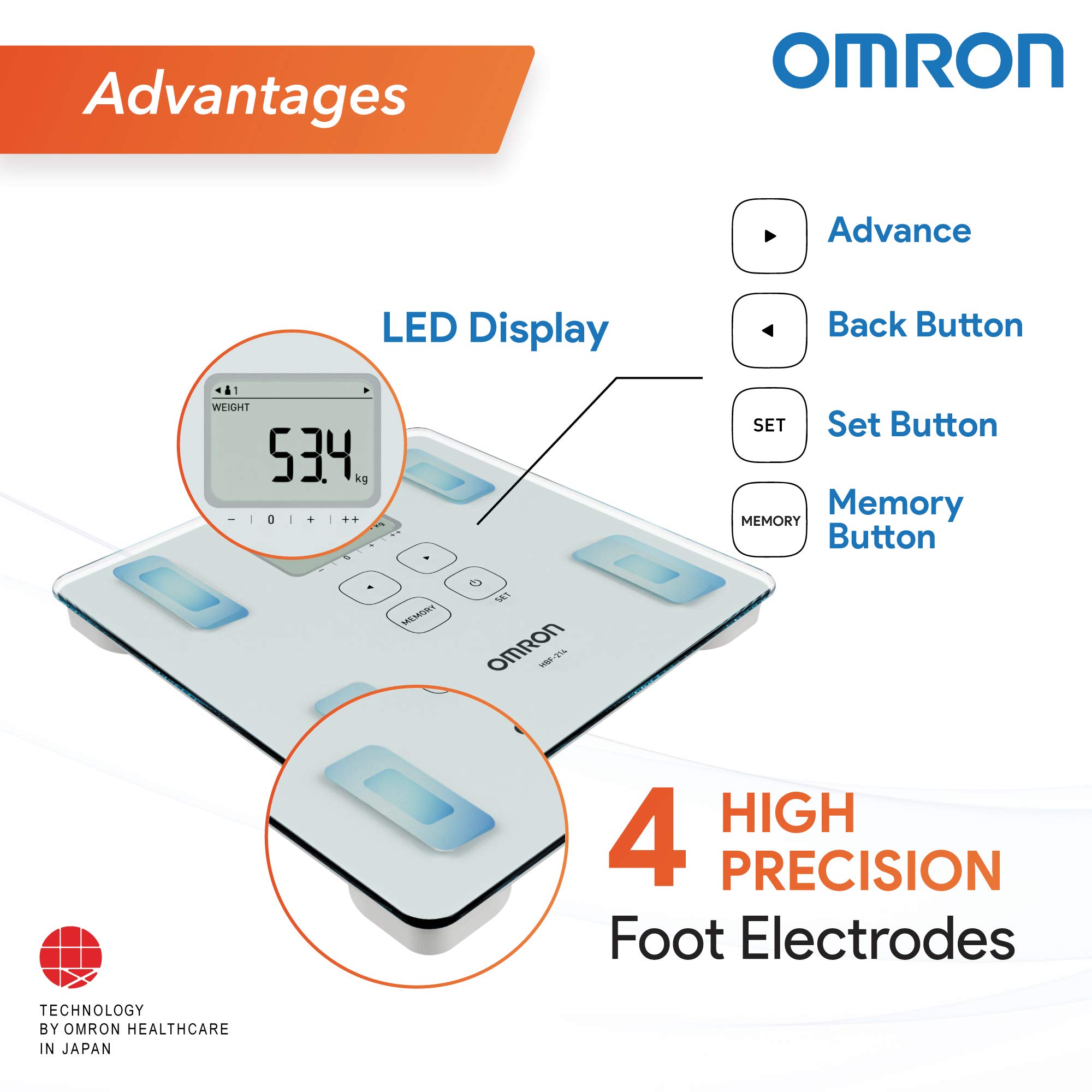 Omron HBF 214 Digital Full Body Composition Monitor with 4 User & Guest