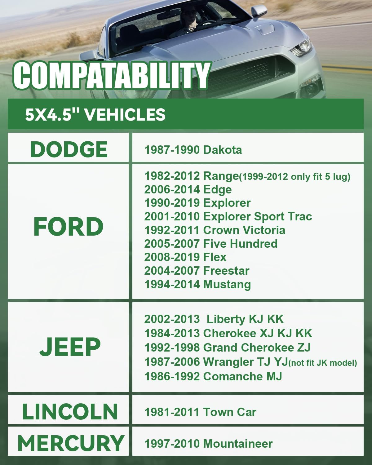 5x4.5 to 5x4.75 Wheel Adapters, 1inch 5x114.3mm to 5x120.65mm Wheel Adapter 73mm Hub Bore with 1/2-20 Thread Pitch - Image 4
