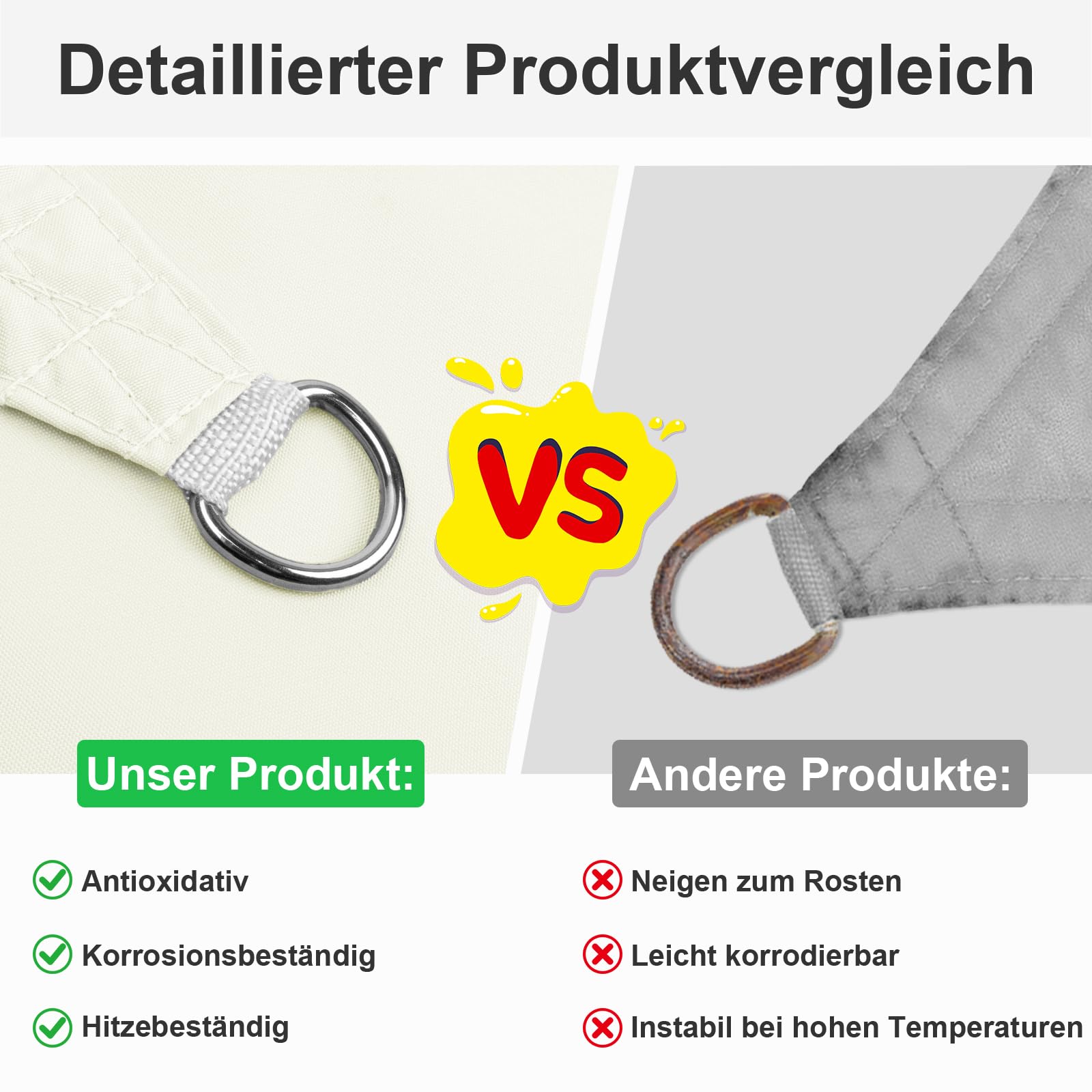 HENG FENG Sonnensegel 4x5m Rechteckig Wasserdicht mit 95% UV-Schutz Sonnenschutz für Garten Terrasse Balkon | Wetterfest & Windstabil aus hochwertigem PES Polyester | Beige