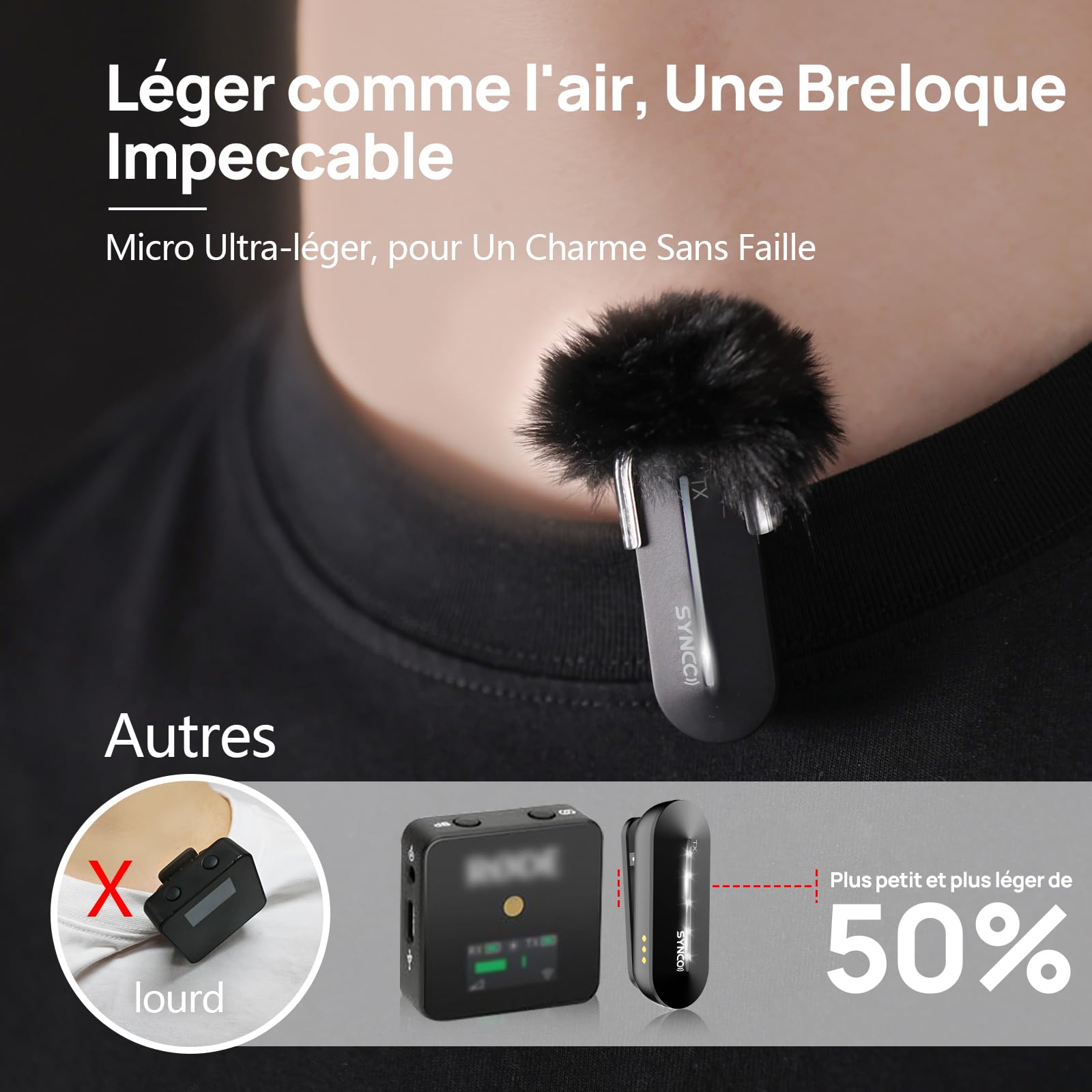SYNCO Micro Cravate sans Fil pour iPhone 17/16/15/Samsung, P2ST Microphone Lavalier avec Étui de Chargement USB C, Mini Micro pour Tiktok, Youtube, Streaming, Vlog