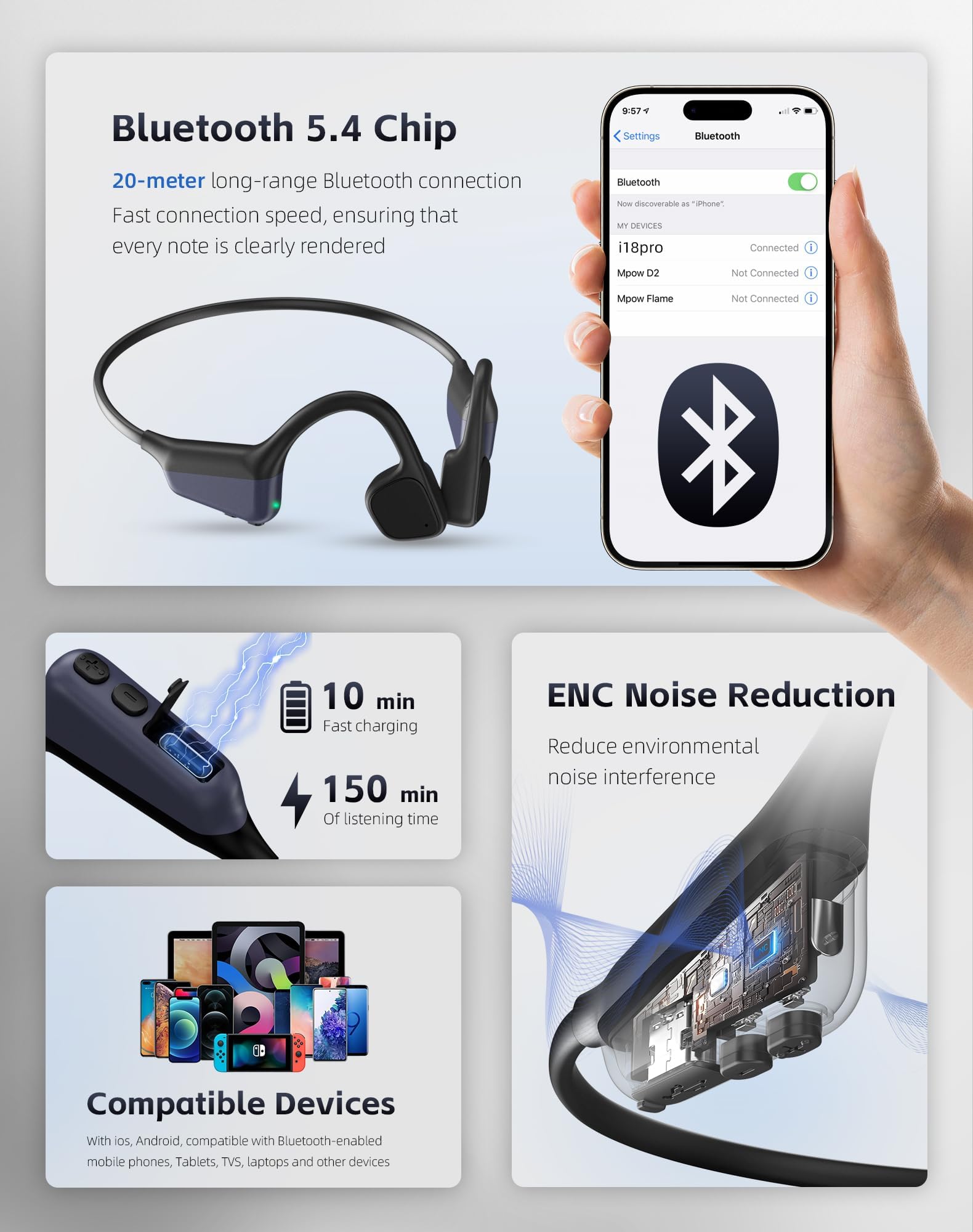 Auriculares de conducción ósea inalámbricos Bluetooth impermeables con cancelación de ruido y micrófono