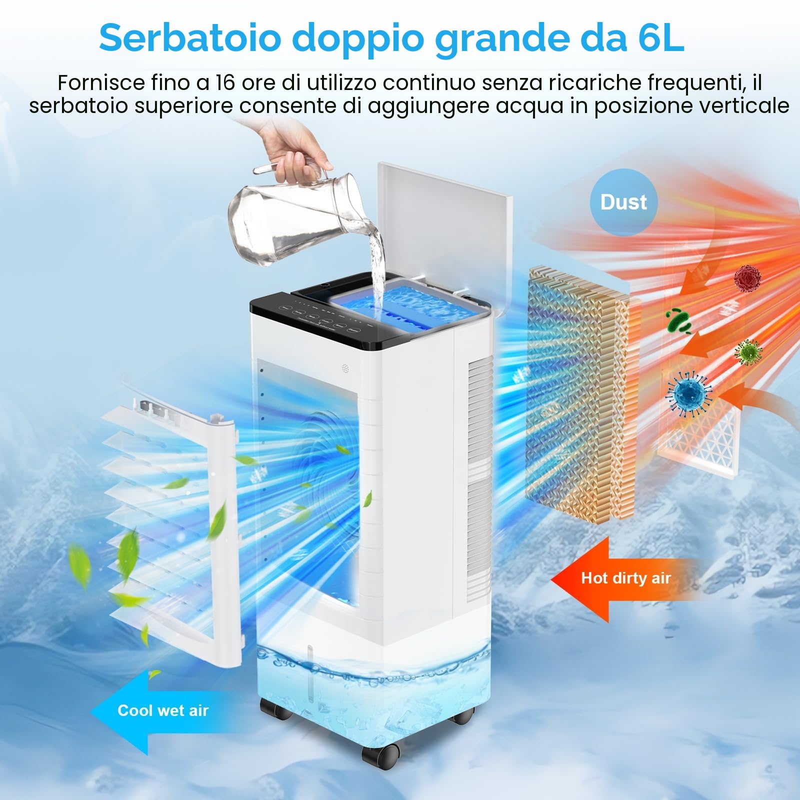 Condizionatore Portatile Senza Tubo, Silenzioso Raffreddatore d'aria Grande Serbatoio da 5.5 L, 4 in 1 Multifunzione Evaporativo Mobile, Timer da 7 ore,3 Velocità,con Telecomando,Senza Unità Esterna