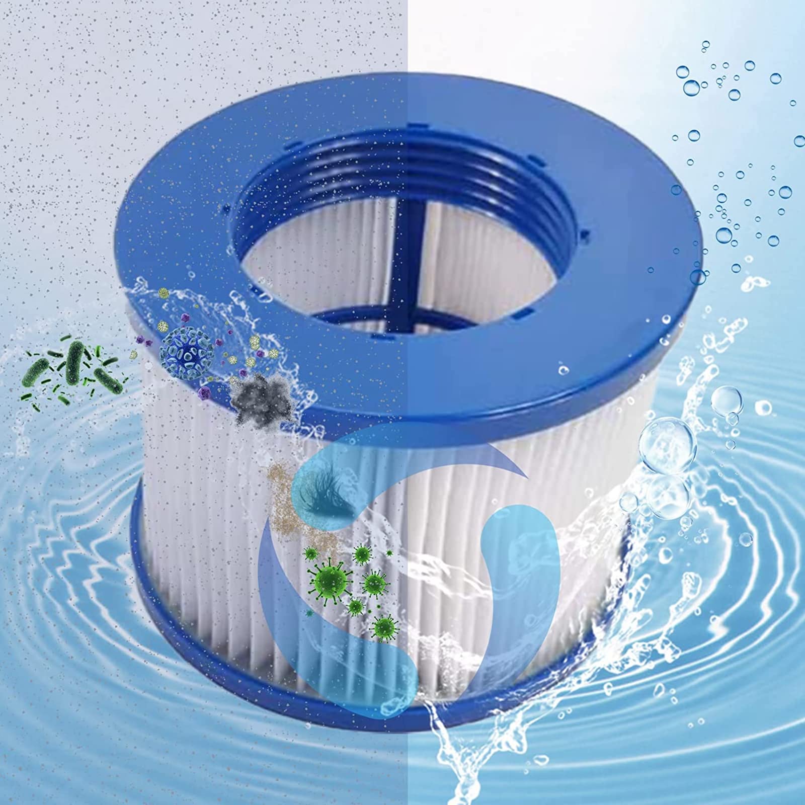 Cartouches Filtre Spa Infinite a Visser,Filtre Spa A Visser,Filtre 75 x 100 mm,Filtre Spa pour Lumix Vissable,Cartouche filtrante pour Clever Spa,Filtre pour Spa. (Bleu-4)