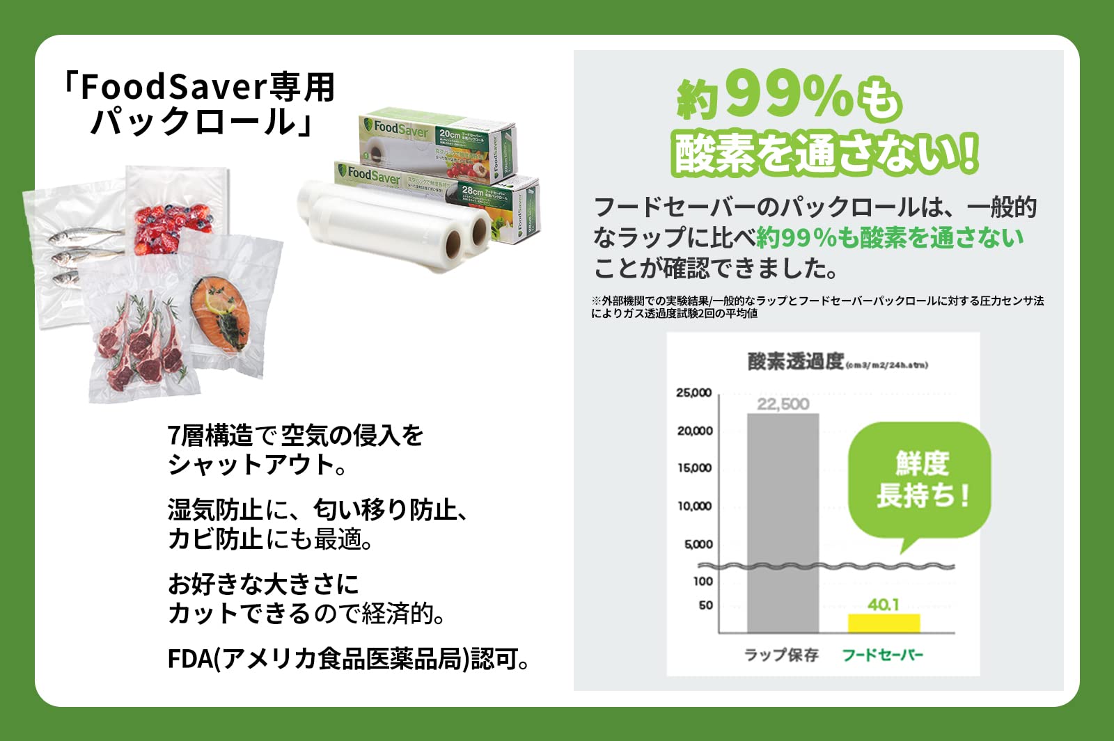 Amazon | フードセーバー専用20cmロール 6.7m1本 FSFSRR5112C-040A 