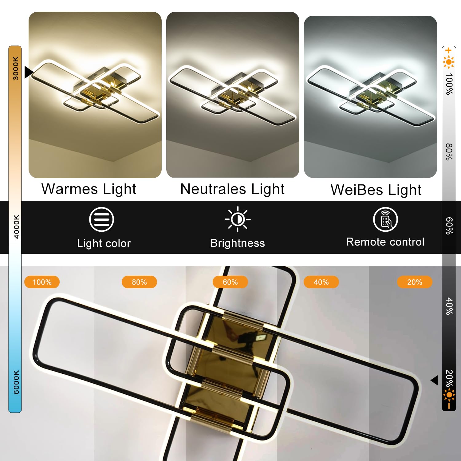 Plafoniera LED Soffitto Moderna Quadrata Nera, Dimmerabile a Montaggio Incasso per Soggiorno