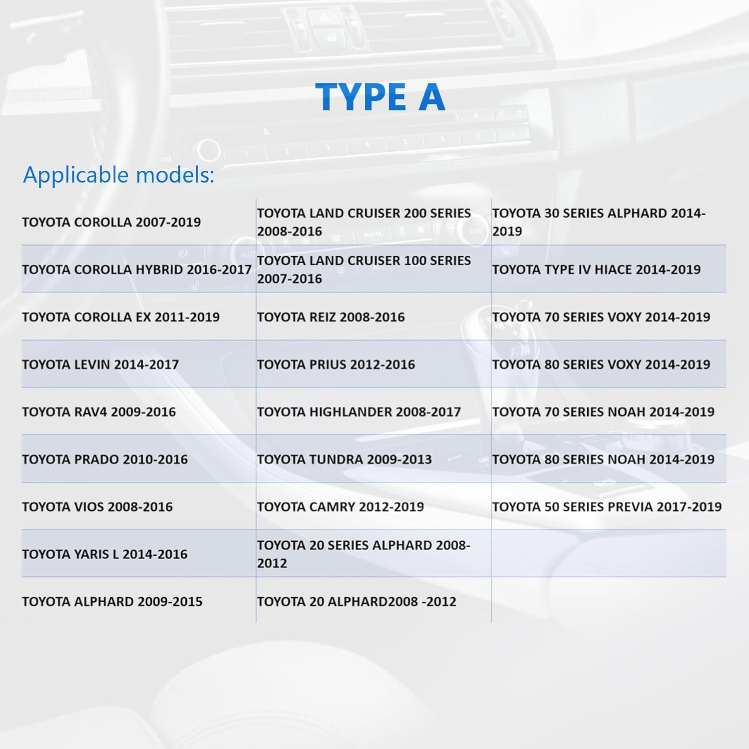 Timloon Dual USB 3.0 Car Dash Flush Mount Extension Cable Length 3.3FT 1M for Toyota, Size 1.3"x0.86"x 2.15"(Type A)