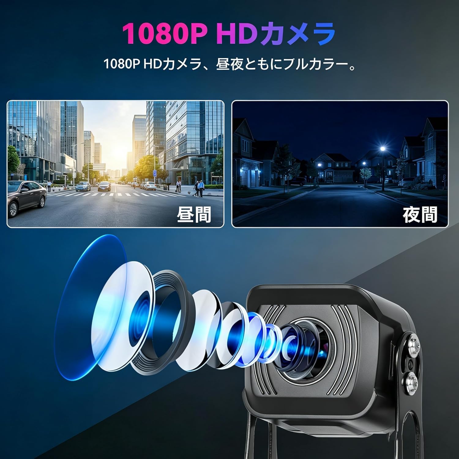 Amazon.co.jp: Auometo 7インチ タッチパネル バックカメラモニター