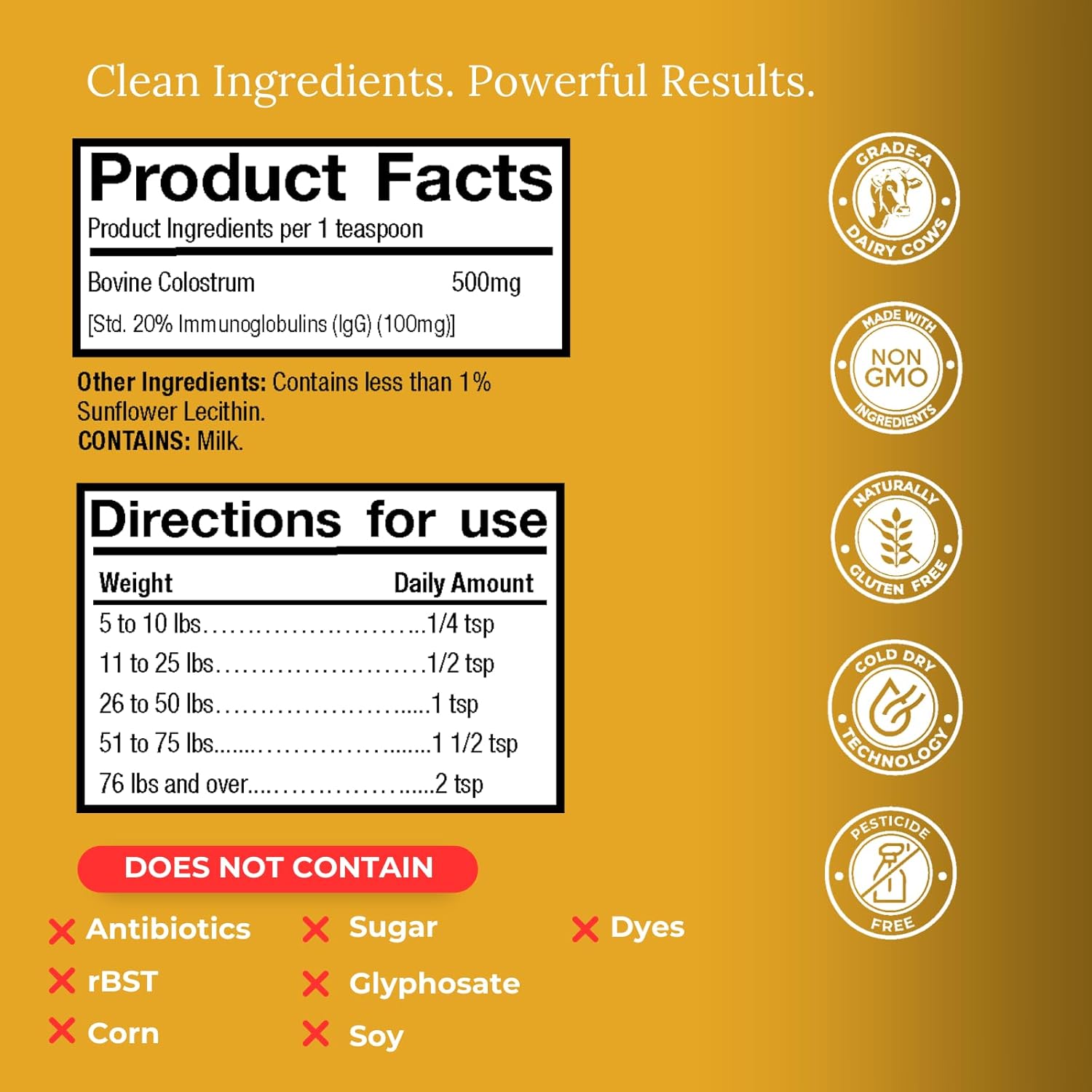 Veterinarian Approved Super Pet Nutrition - for Dogs and Cats - Liposomal Bovine Colostrum, Rich in Immunoglobulins (25%+), Support for Immune and Digestive Systems, Allergies (1.76 Ounces)