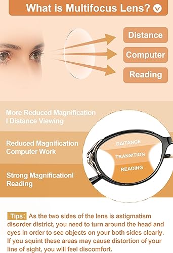 Miniatura 8 de OKH Anteojos de lectura para mujer, lentes de lectura progresivos multifocales, con bloqueo de luz azul, lentes de lectura multifocales de transición