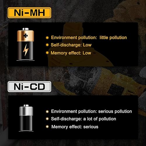 Miniatura 7 de Paquete de 2 baterías de repuesto actualizadas de 3.6Ah DC9091 compatibles con Dewalt 14.4 V, Ni-MH XRP DW9091 DW9094 DE9031 DE9038 DE9091 DE9092