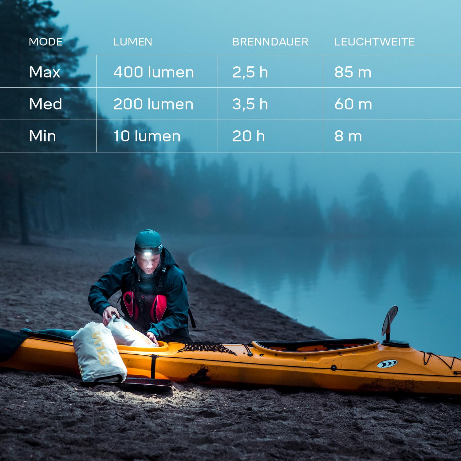 Silva Stirnlampe Aufladbar mit USB - Explore 4RC - 400 Lumen Stirnlampe Akku - 3 Helligkeitsstufen & 3 LED-Farben Kopflampe Rotlicht - Für Outdoor & Sport