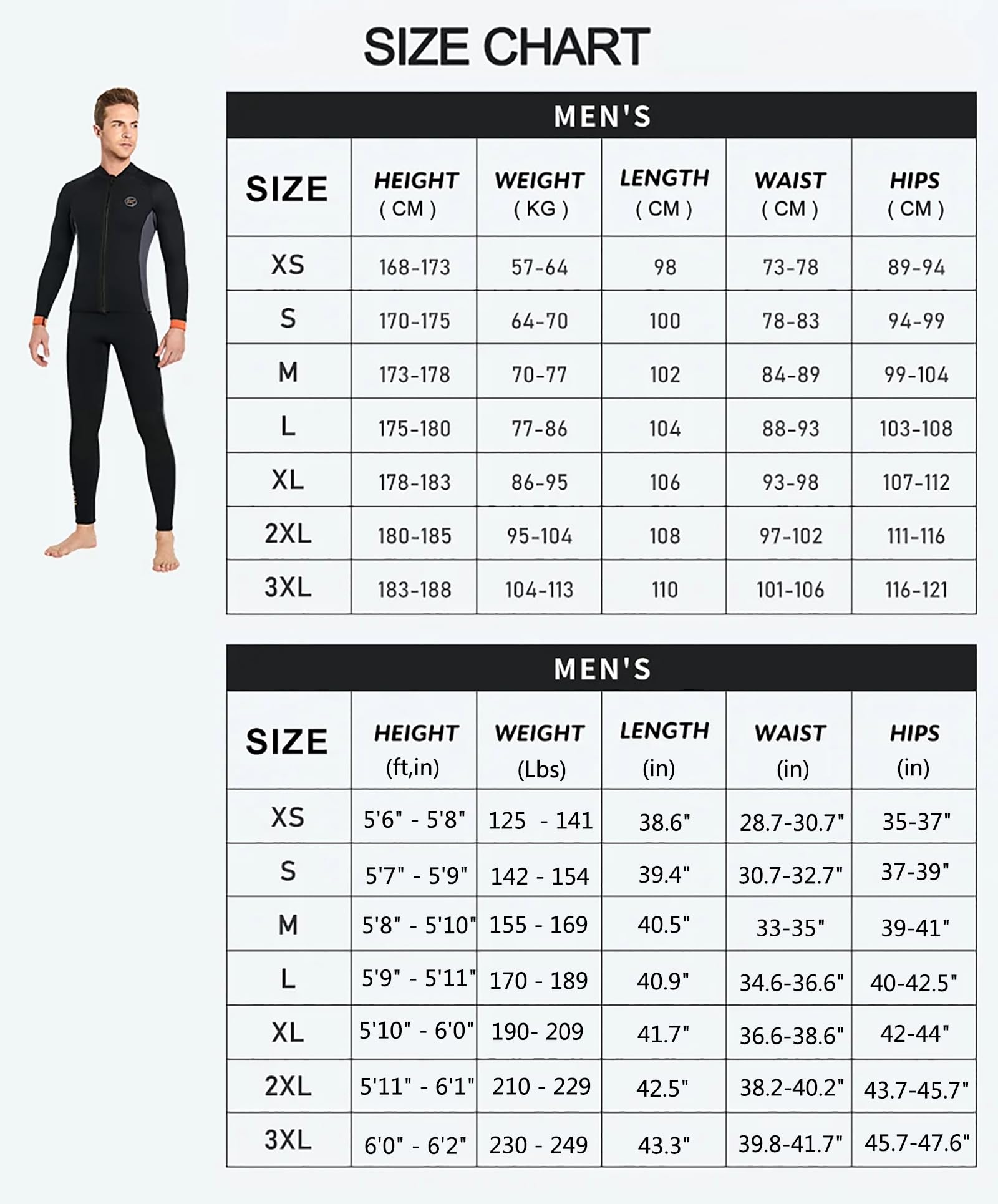 WYYHAA 3MM Neoprene Two Piece Wetsuit, Diving Suit Top and Bottom for Men Women Snorkeling Scuba Diving, Keep Warm, UV Protection,Men,L
