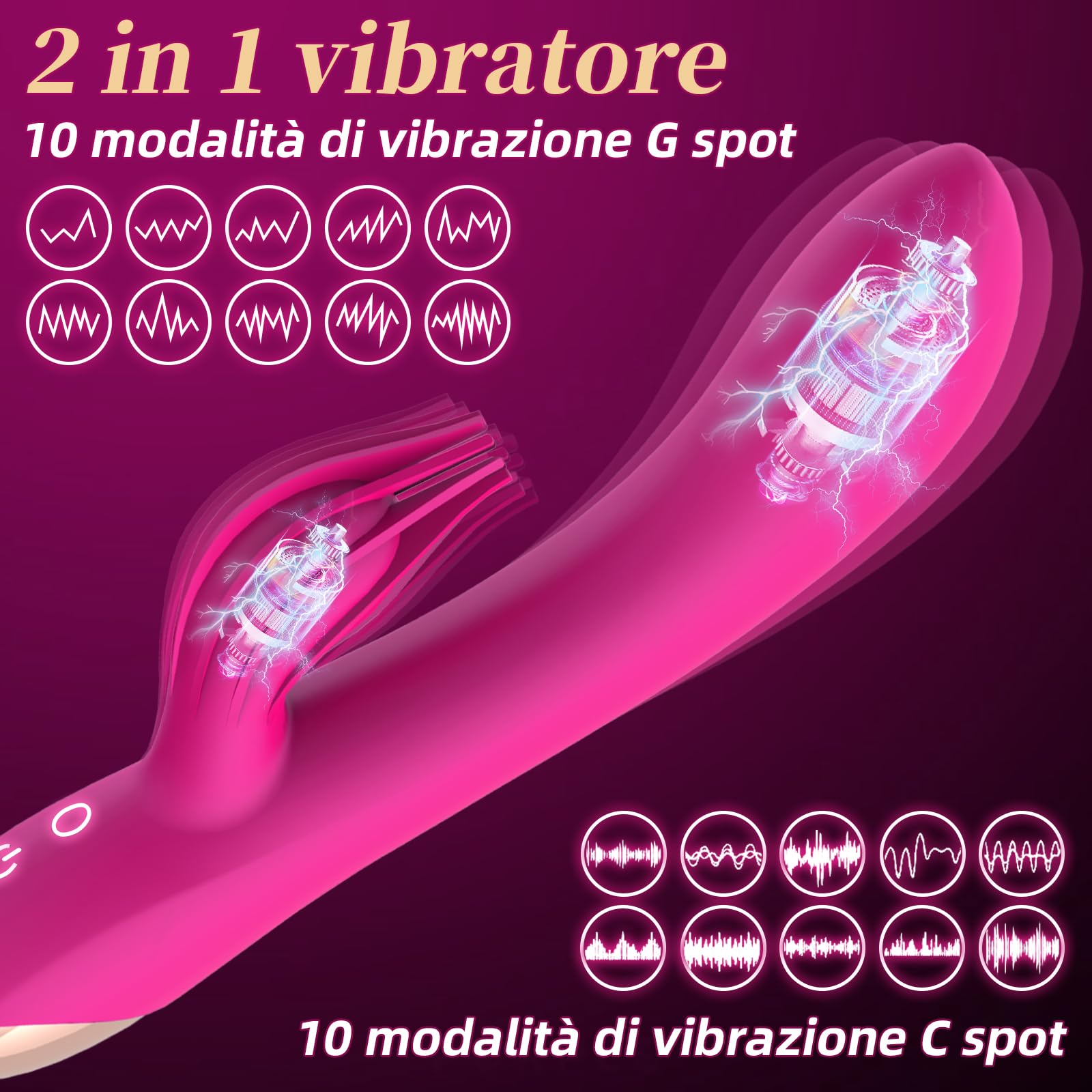 Vibratoreper Donna Professionale Clotoride Vibratore Rabbit 10 Modalità Dildo Realistico Sexytoysys Coppia Vibratoriper Donne Grandi Vibratori Clitoride Squirting Sex Toys Sessuali per Donna Pen(Rous)
