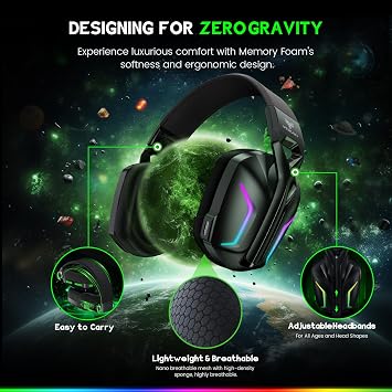 WESEARY Wireless Gaming Headset for Xbox Series X|S, 2.4GHz Ultra-Low Latency Headset with Noise Cancelling Mic for PC, PS5, PS4, Switch, Mac, 3D Surround Sound, Bluetooth 5.4, 50H Battery, 2 Pack