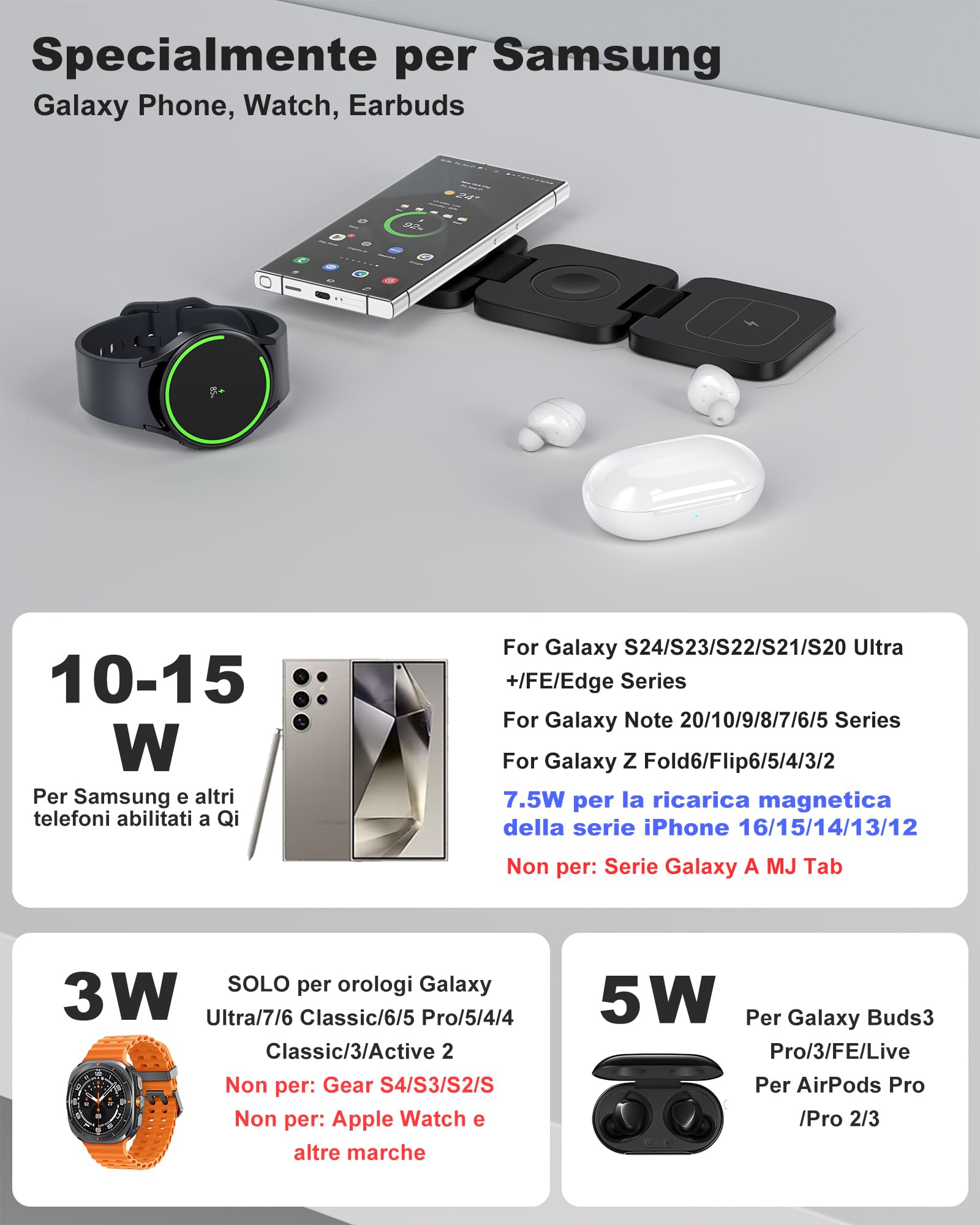 KU XIU Caricatore Wireless per Samsung, 3 in 1 Stazione Ricarica Pieghevole Magnetica per Galaxy S25 Ultra S24 S23 S22 Note Z Fold Flip, Ricarica Wireless per Galaxy Watch Ultra 7 6 5 4 Galaxy Buds