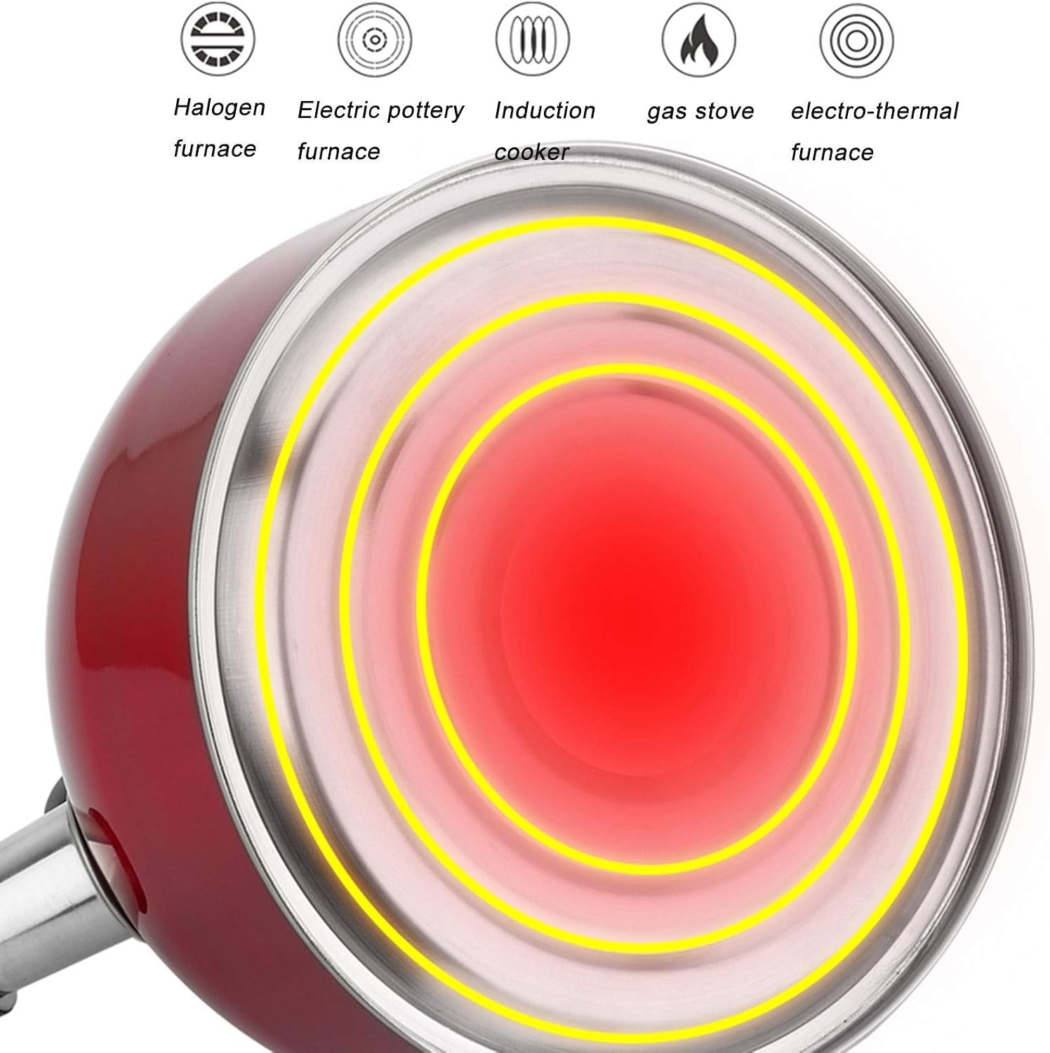 Red Kettle - Stove Top Whistling Tea Kettle Stainless Steel Teakettle omic Handle Large-Capacity Teapot