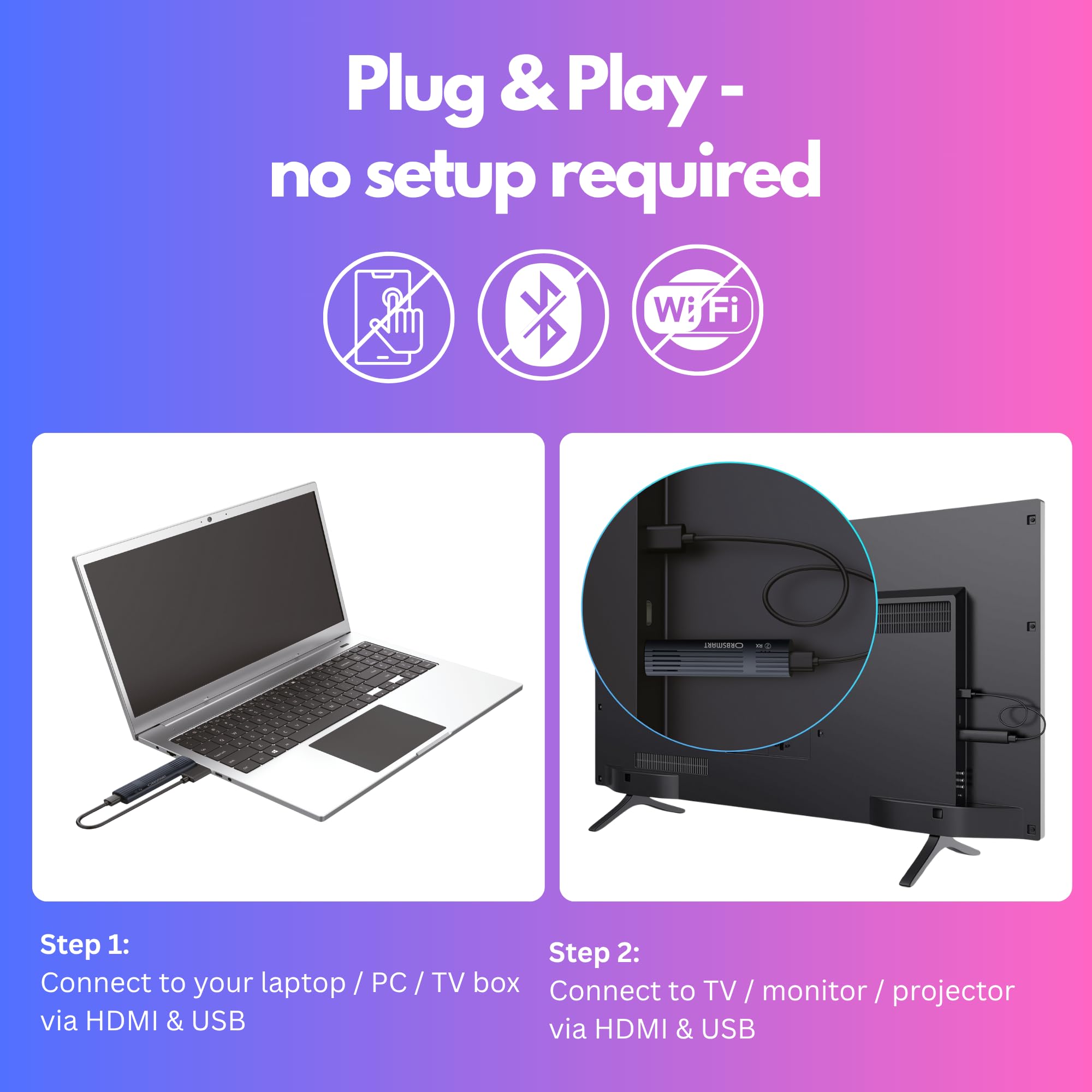 Orbsmart Nano HDMI Extender | zestaw bezprzewodowej transmisji radiowej | Full HD 1080p bez opóźnień (Plug & Play) | łączy komputer, laptop, konsolę z projektorem lub telewizorem (30 m)
