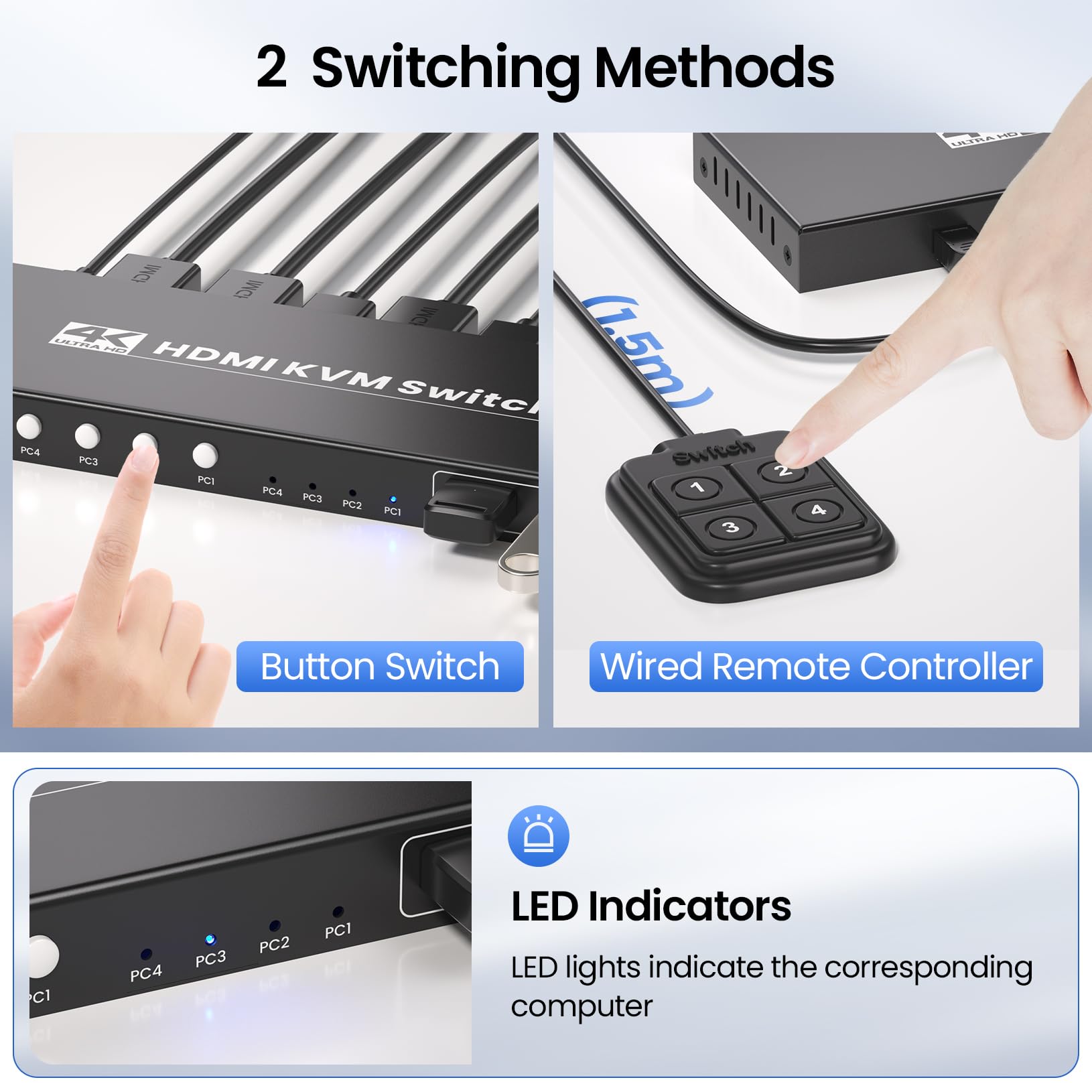 Amazon.co.jp: 4K@60Hz HDMI KVMスイッチ モニター1台 コンピューター4 