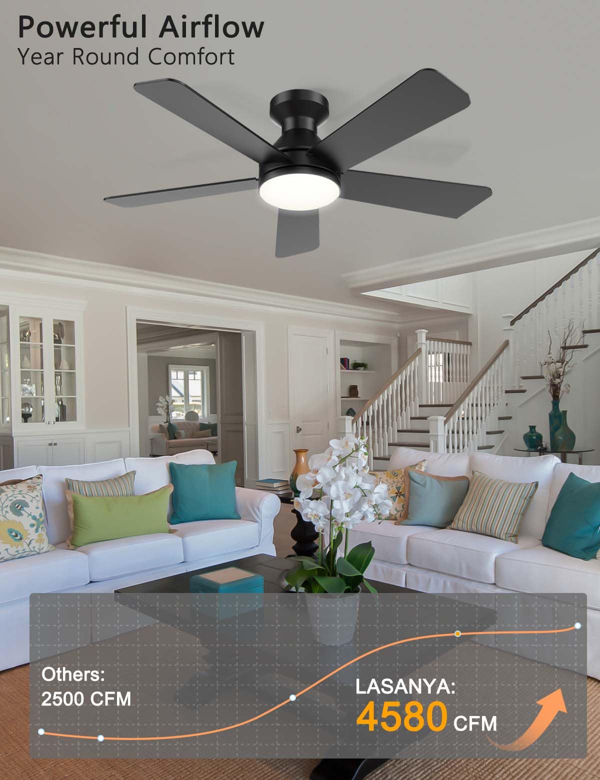 Ventilatore da soffitto silenzioso da 42 pollici con luci, controllo remoto e tramite app, timer, motore CC reversibile, 5 pale, 6 velocità, luci LED dimmerabili per camera da letto, soggiorno e cuci