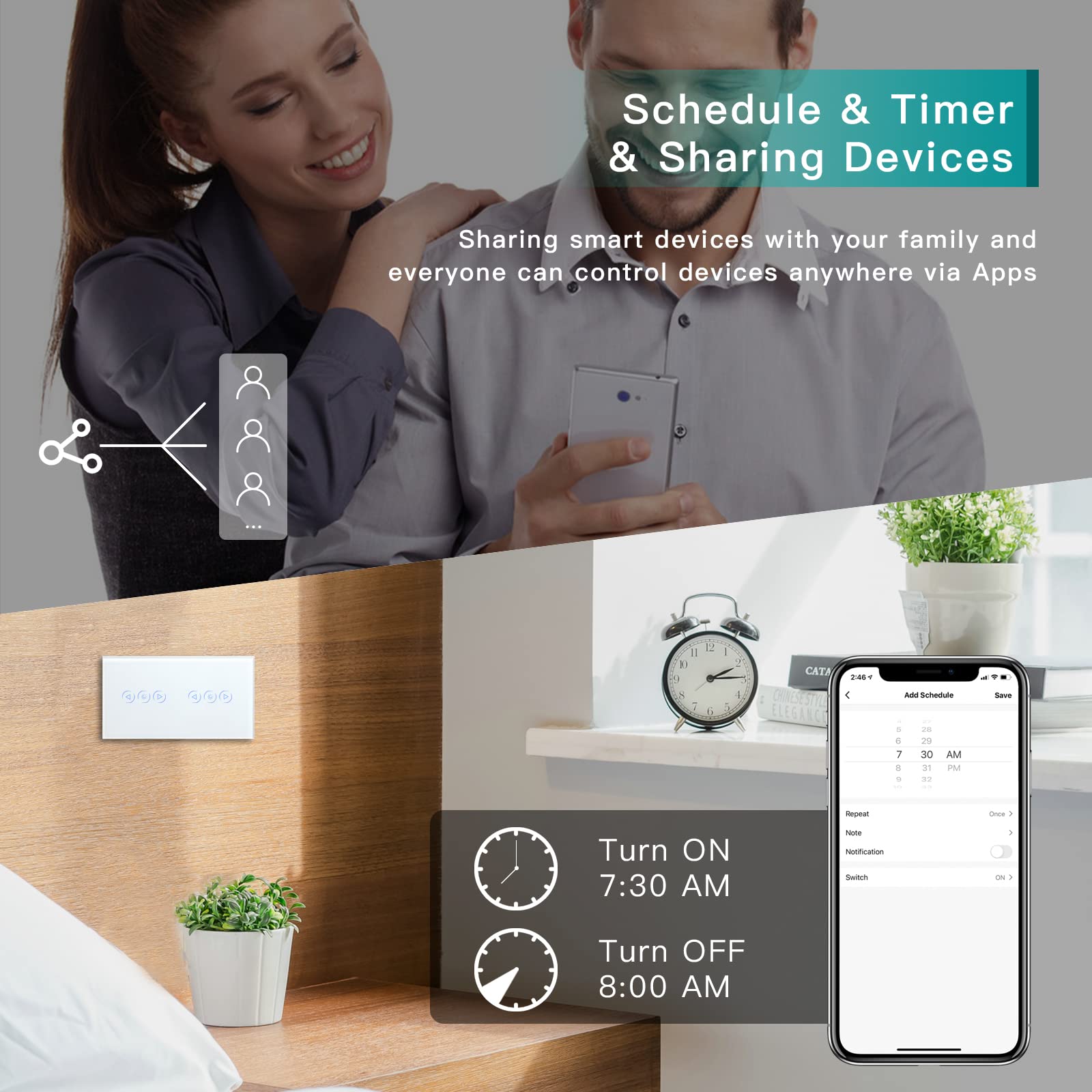 BSEED Zigbee Doppelt Dimmer Schalter Alexa Berührung Wandschalter Glasscheibe Dimmerschalter Alexa/Tuya/Google kompatible Glas(ZigBee Hub Erforderlich) Weiß