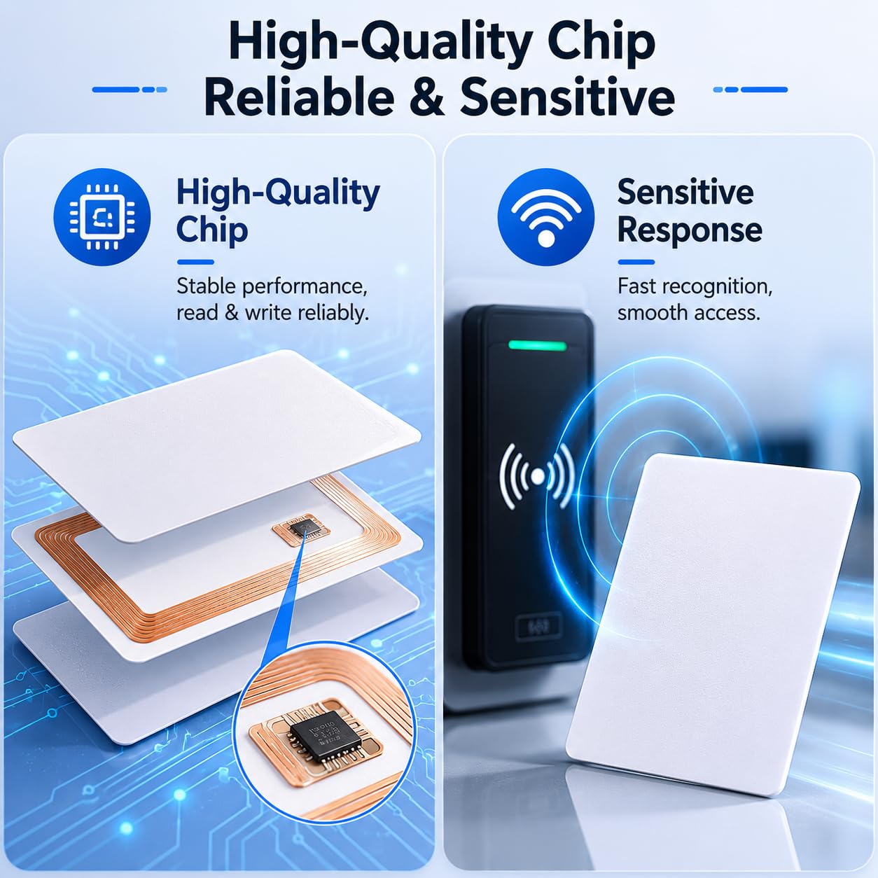 10 Szt. Karty RFID 13,56 MHz Programowalne, Chip CUID, Puste Karty NFC Wielokrotnego Zapisu, Karty Dostępu do Kontroli Dostępu, Budynek, Biuro, Parking, Garaż, Winda