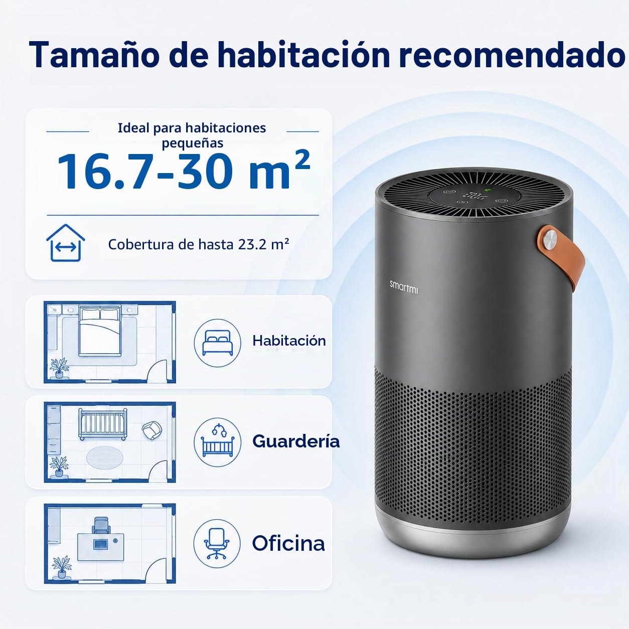 smartmi Purificadores de aire para el hogar, funciona con HomeKit Alexa, purificador de aire inteligente con mango, modo automático, 19 db, partículas de 0.08 µm capturadas, P1 gris oscuro