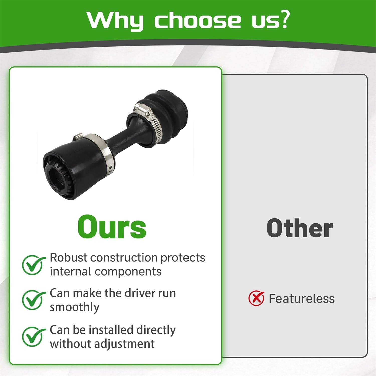 munirater Front Differential Drive Shaft 705400913 705401032 Replacement for Outlander 1000 1000R 4X4 6X6 2012-2019