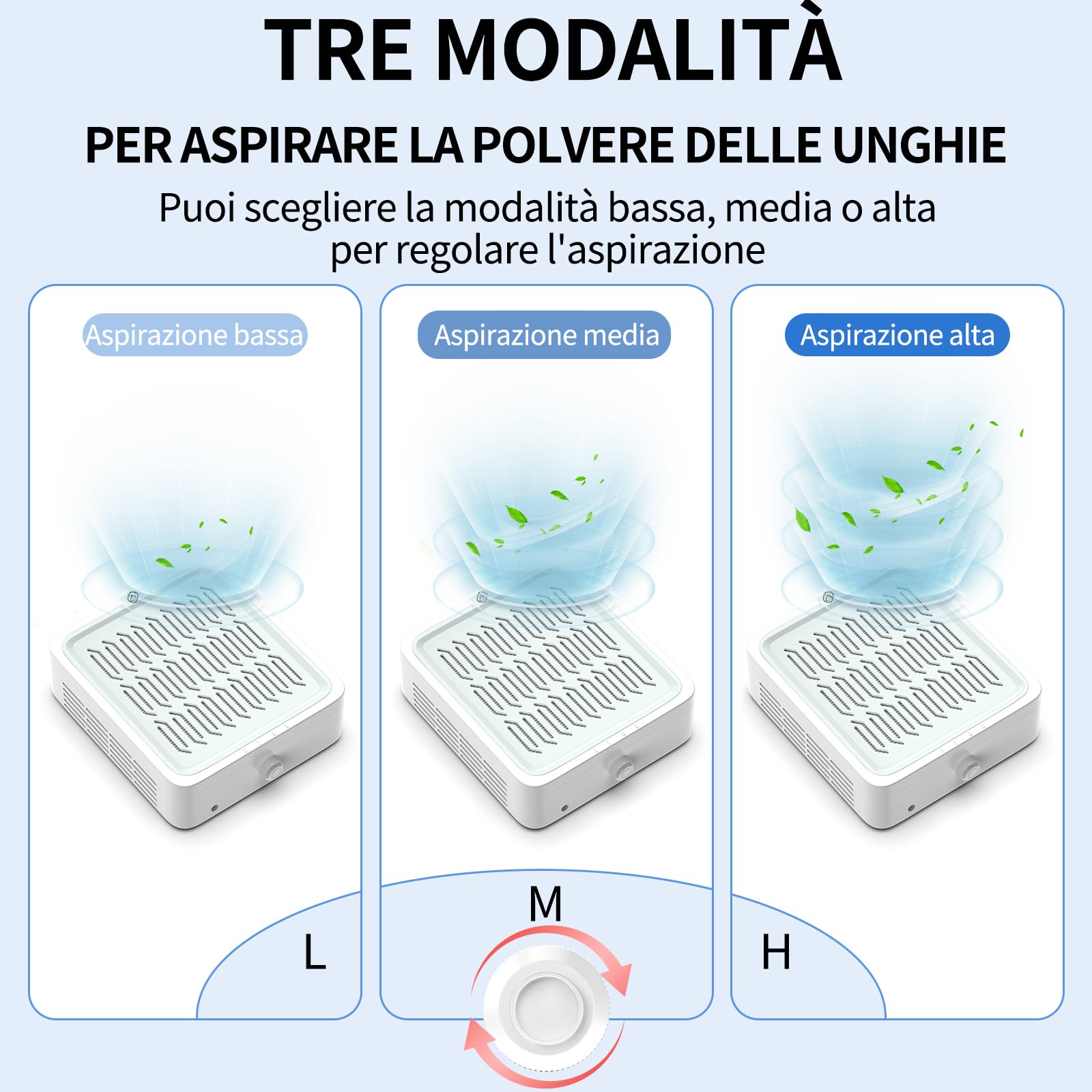 ZIZZON Aspiratore di polvere per unghie a basso rumore con filtro riutilizzabile per nail tech, aspiratore di polvere con ventola da 120 W