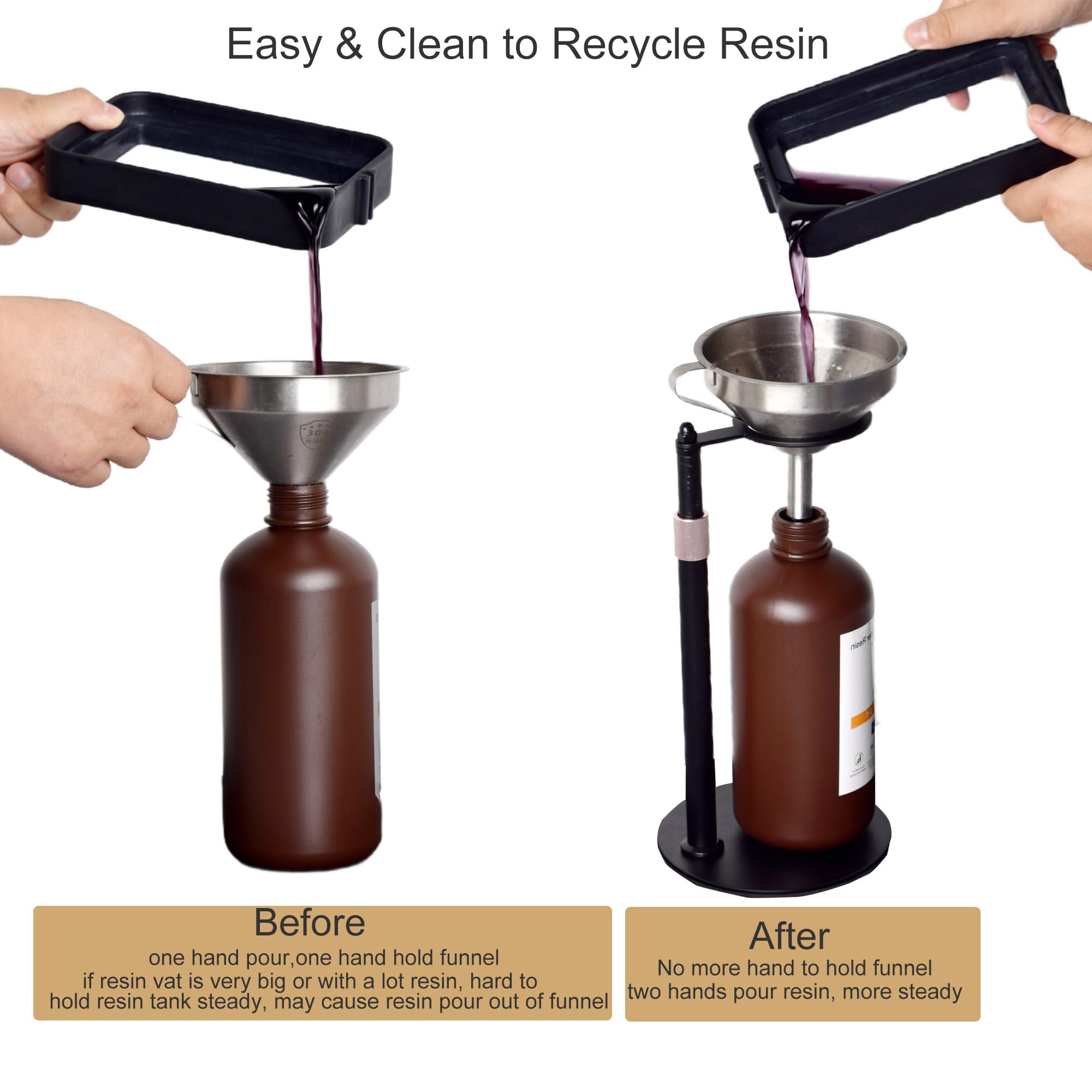 FUNGDO Funnel Stand Filter Holder,Height Adjustable ,Hand-Free for Easy Recycling 3D Printer Resin Photosensitive Resin or other Liquid like Water,Drink or Juice(Only Holder)