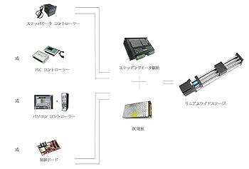 プレシャスメモリーズ ハナヤマタ 120ポイント YGK よつあみ エックスブレイド アップジーリーダー V12 ハード