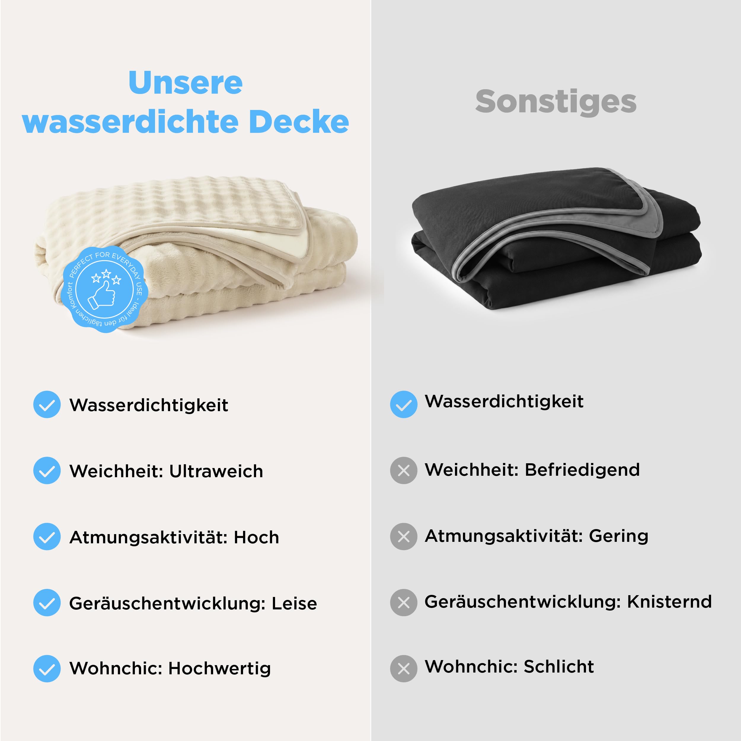 BEDSURE wasserdichte Decke Kuscheldecke 229x229 - Liebesdecke, Beige/Weiß | Hundedecke, kuschelige Liebesdecke, Beidseitig weicher Plüsch, Fleecedecke für Sofa, Zuverlässiger Wasserschutz, Pflegeleicht