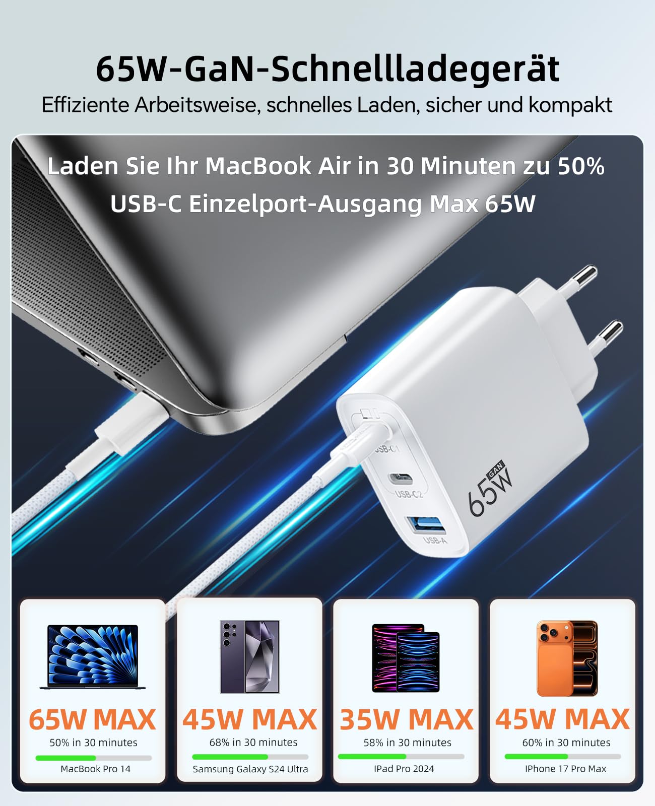 USB C Ladegerät 65W 3-Port, USB-C Netzteil PPS 60W Schnellladegerät, PD Charger, kompatibel mit MacBook Pro/Air, iPhone 17/16/15, iPad Pro, Samsung S25/S24/S23 Ultra, Google Pixel 10/9, weiß