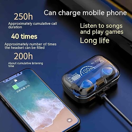 Miniatura 2 de Auriculares inalámbricos Bluetooth, verdaderos auriculares inalámbricos, pantalla LED, conexión Bluetooth, con caja de carga de batería, auriculares