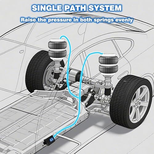 Miniatura 5 de Kit de compresor de bolsa de aire, sistema de compresor de aire a bordo con compresor de suspensión neumática, manómetro, herrajes y línea de aire,
