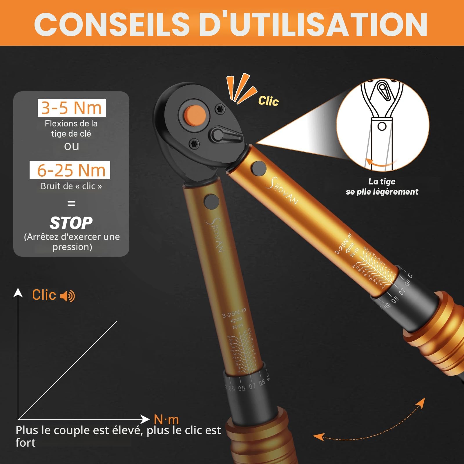 33 Pièces Clé Dynamométrique 1/4", 3-25Nm Cle Dynamométrique Velo, Précision ±3%, Kit D'entretien avec Douilles Hex, Barre D'extension, Bits Adaptateur, pour Moto y vélo Route et de Montagne