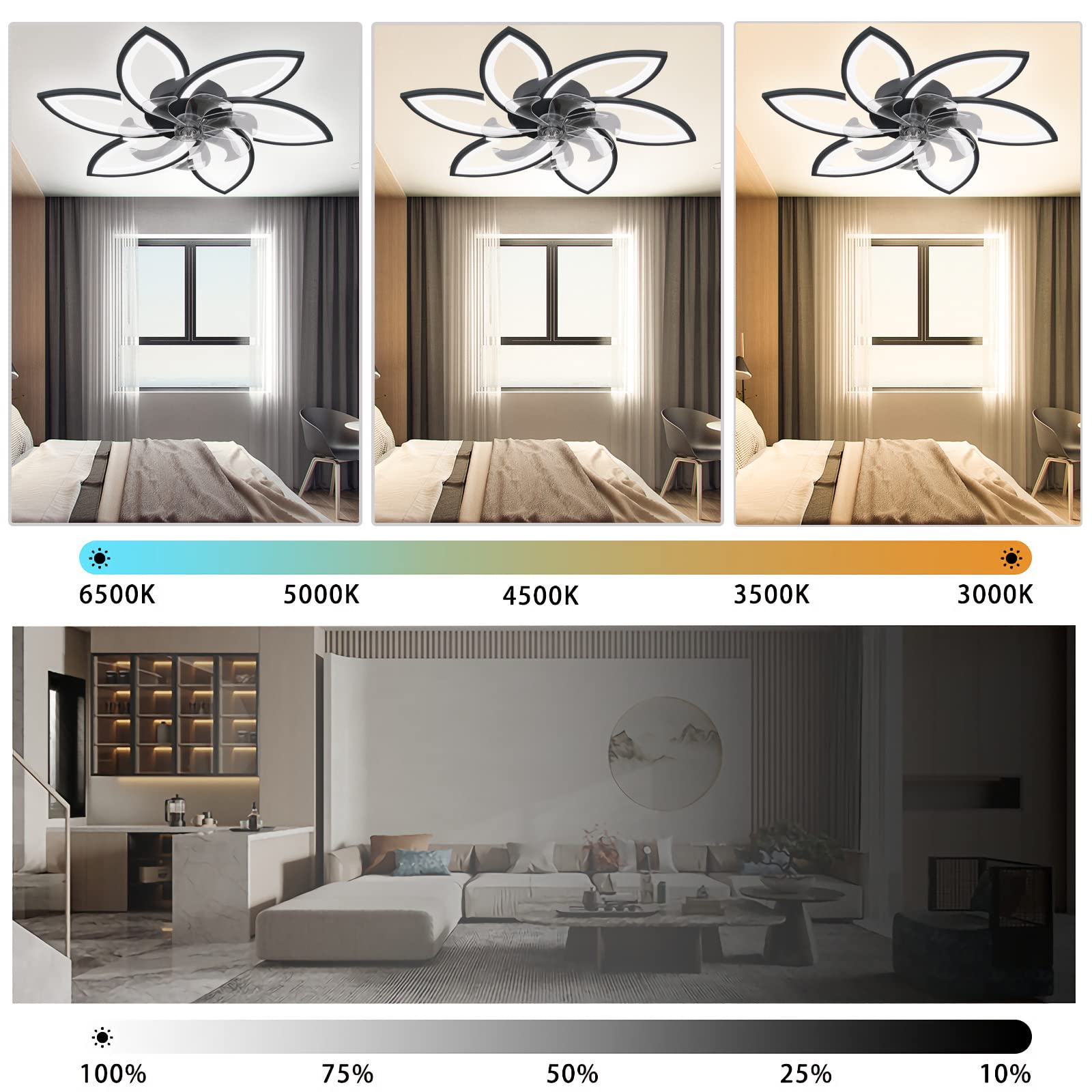 Universal Ceiling Fan Lamp Remote Control Kit AC 220V Timing Setting Switch Adjuste Wind Speed Transmitter Receiver