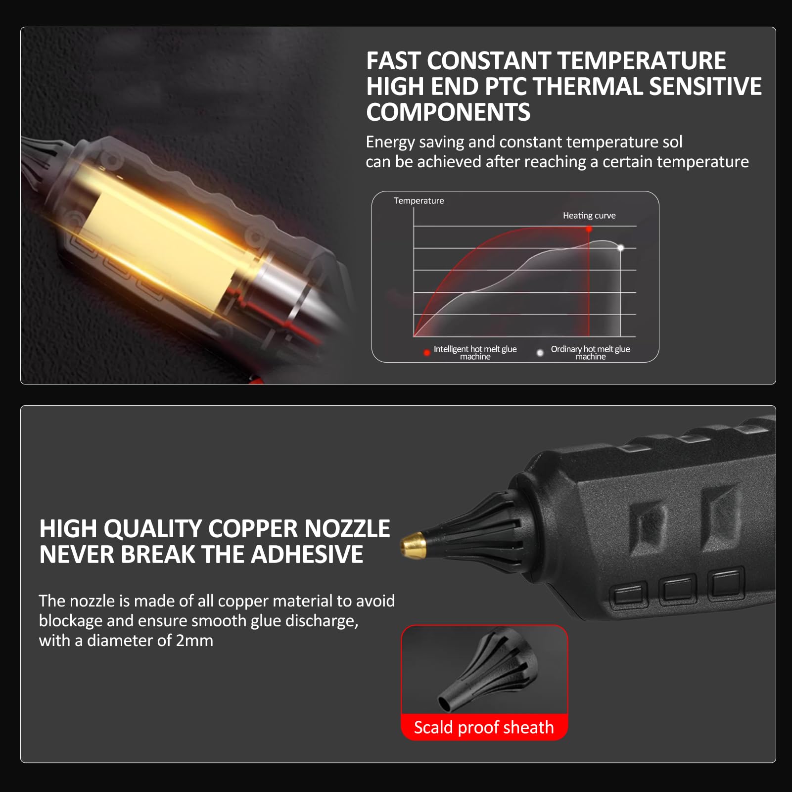 Macchina per colla a caldo elettrica 21V 60W Macchina per estrusione di colla al litio portatile senza fili Applicatore per colla a caldo senza gocciolamento Riscaldamento rapido con