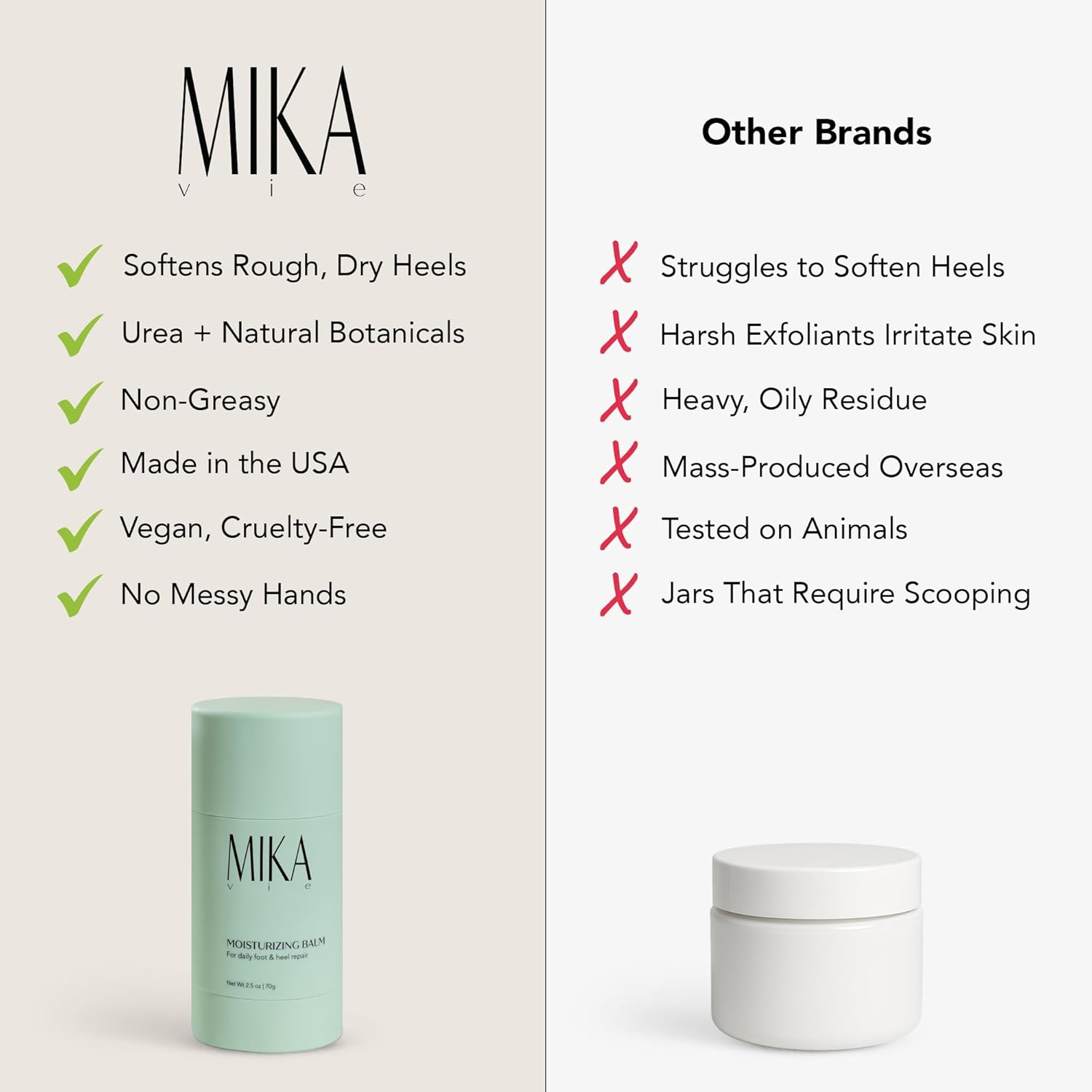 Urea Foot Balm Stick for Cracked Heel Treatment - 2.5oz Cracked Heel Balm Stick & Foot Moisturizer for Dry Cracked Feet - Softens & Exfoliates Skin - Paraben & Phthalate Free - Image 2