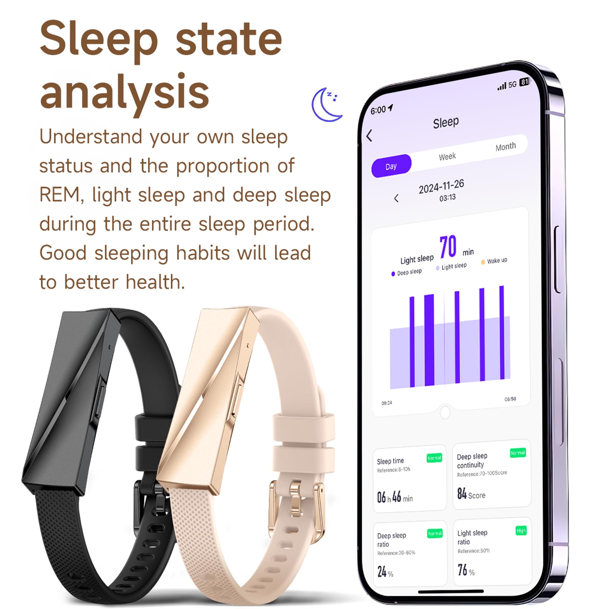 Orologio contapassi con 170+ modalità sportive,Monitoraggio Del Sonno Della Frequenza Cardiaca e Dell'attività,Fitness tracker 60 giorni di standby IP68 cardiofrequenzimetro da polso tracciamento GPS