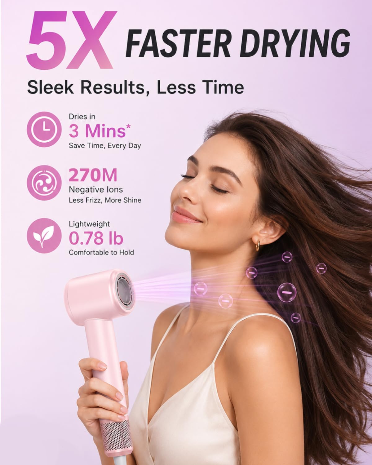 PLUZZ Phon Capelli Professionale, Asciugacapelli ad Alta Velocità con Ioni Negativi, Motore Brushless 110.000 RPM per Asciugatura Rapida, 1600W (Rosa Chiaro)