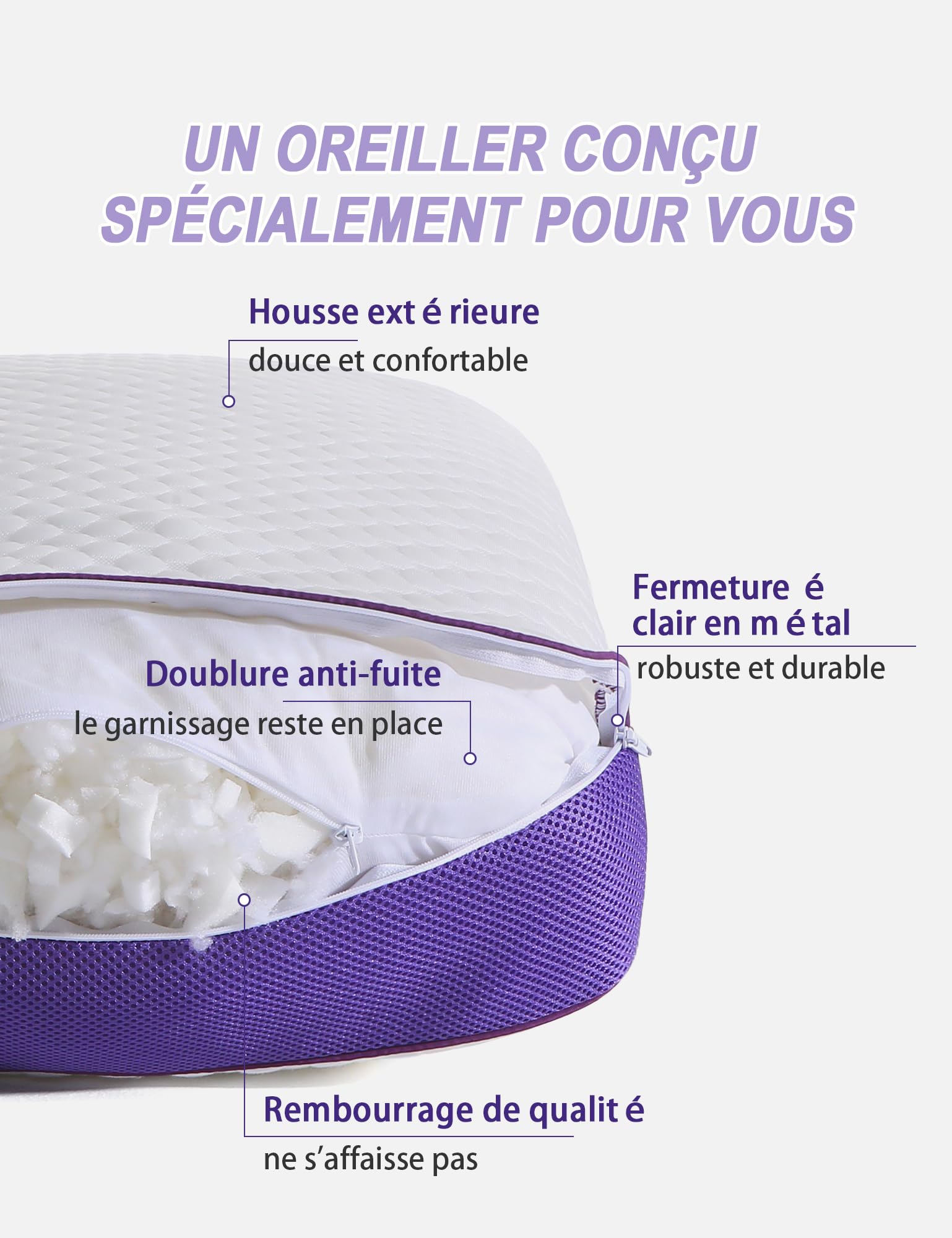 BPC Oreiller Mémoire de Forme 40x80 cm Lot de 1, Hauteur Réglable | Coussin Cervical Ergonomique | Soutien Équilibré | Fraîcheur d'un Côté & Bambou de l'Autre | Respirant et Hypoallergénique