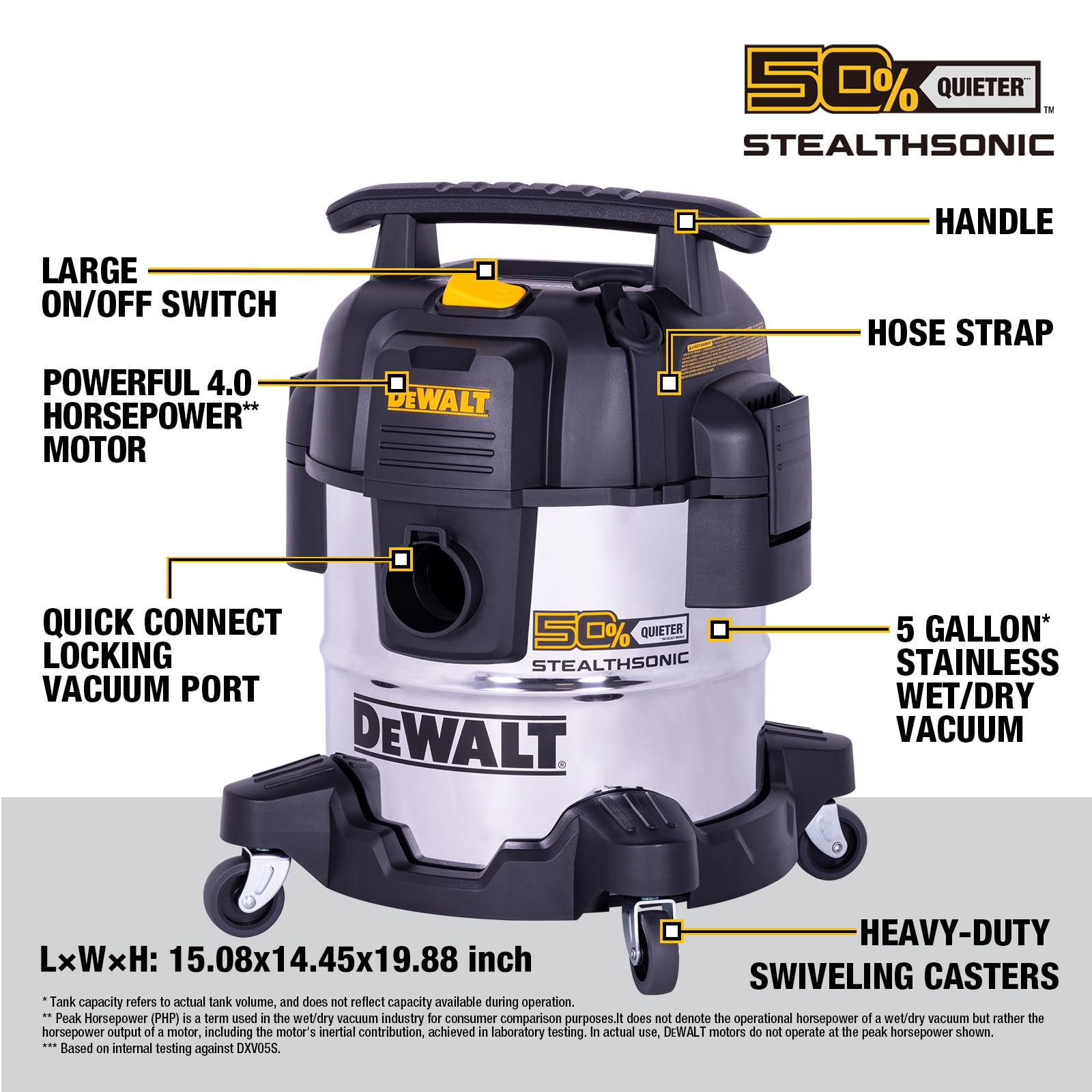 DEWALT 5 Gallon STEALTHSONIC Shop Vacuum Wet and Dry, Powerful Suction ...