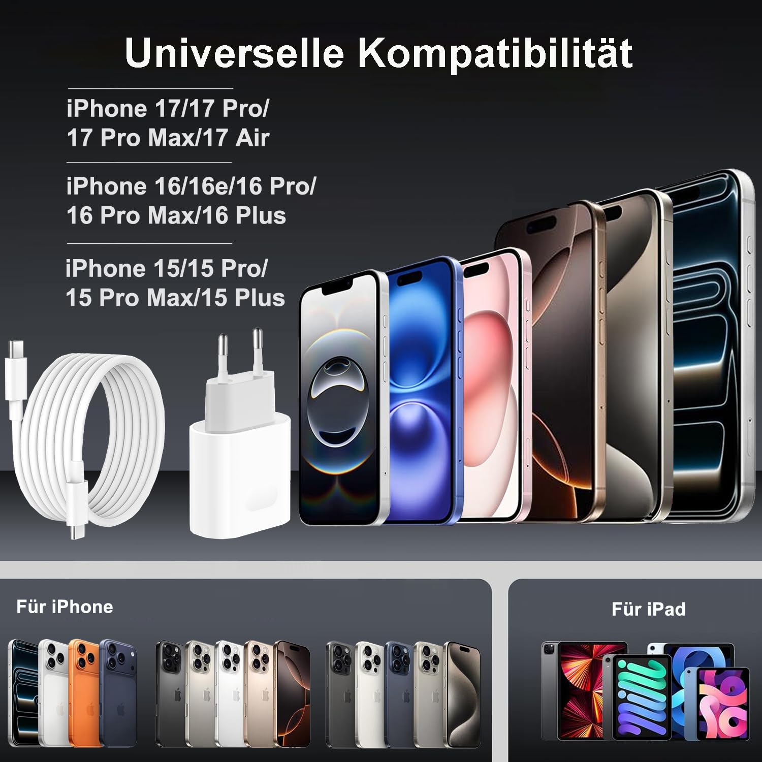 USB C Ladegerät Ladekabel für iPhone 17 16 16e 15/17 16 15 Pro/17 16 15 Pro Max/Plus,2Pack 25W USB C Power Adapter Schnellladekabel für iPad Pro/Air/10.Generation,Schnellladegerät Stecker mit 2M Kabel